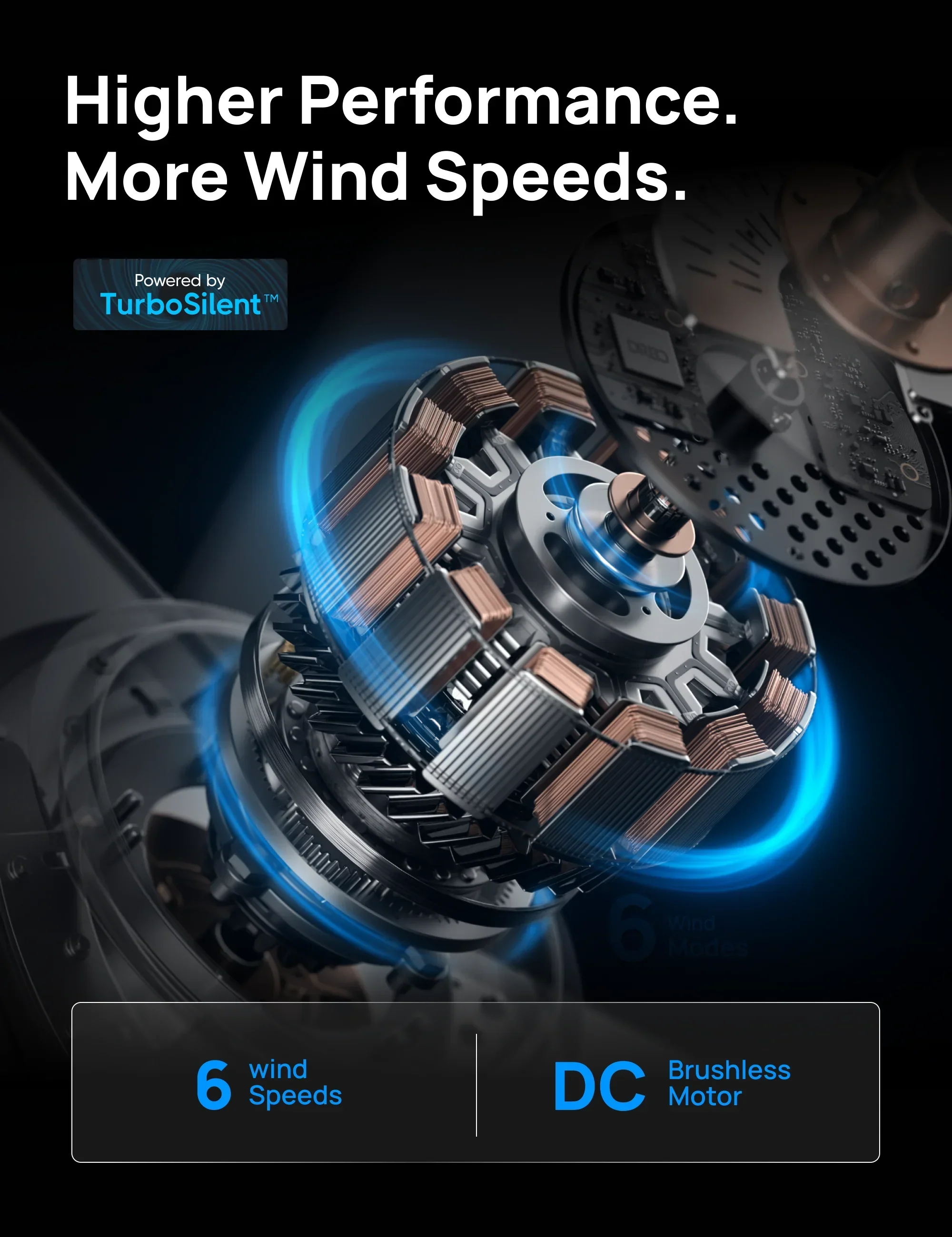 Smart Ceiling Fan 513S - Image 17