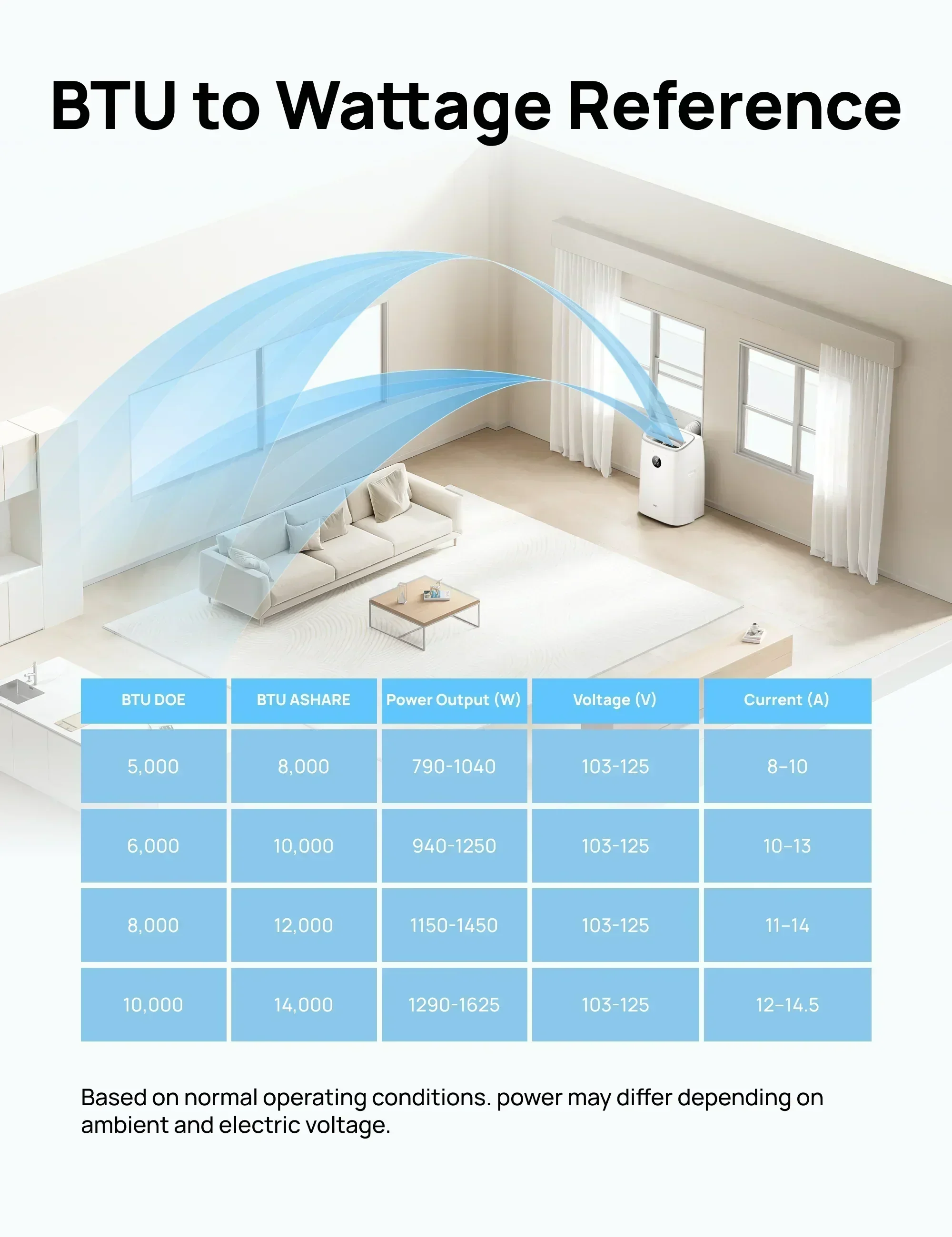 Smart Air Conditioner 515S - Image 23