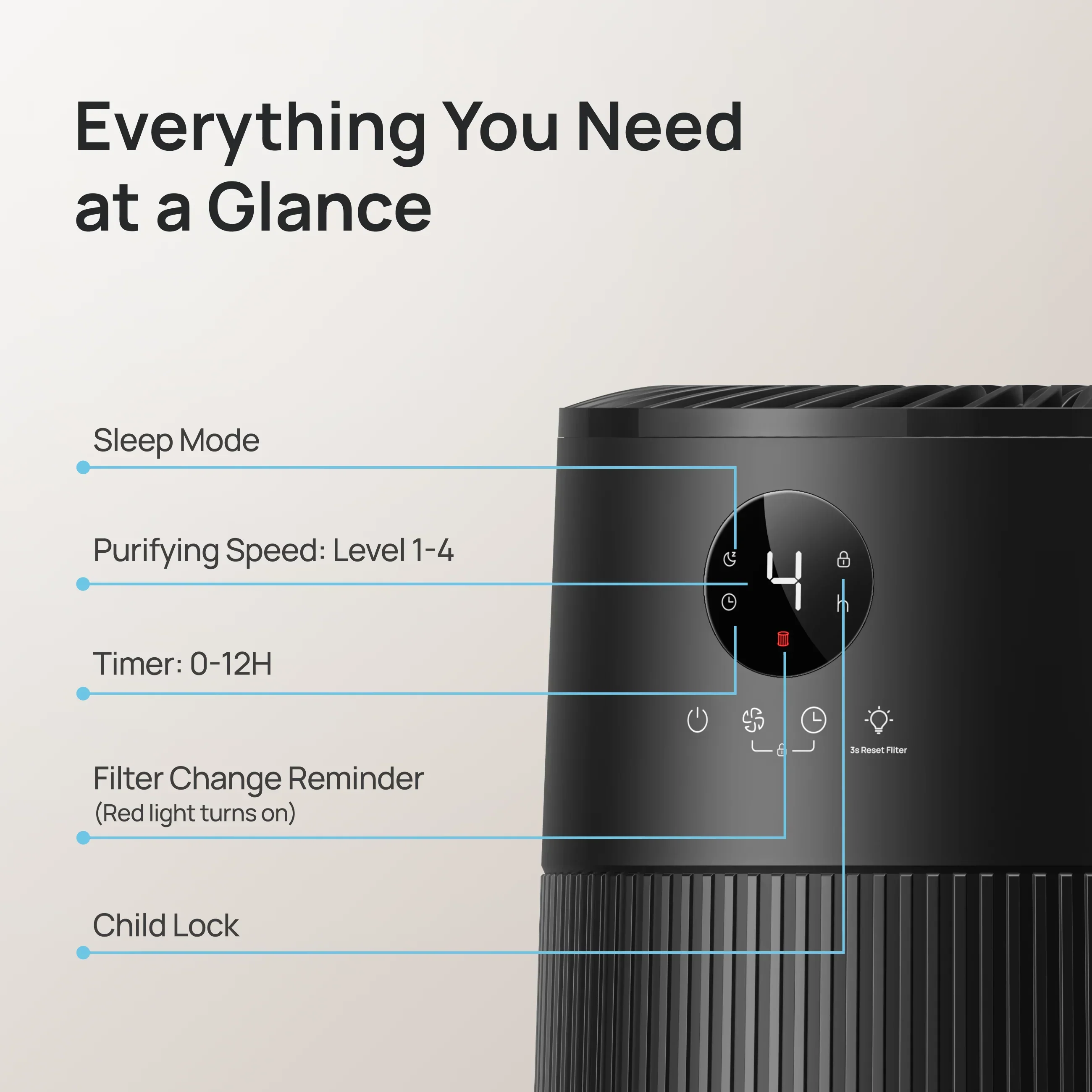 Air Purifier Macro AP314 - Image 17