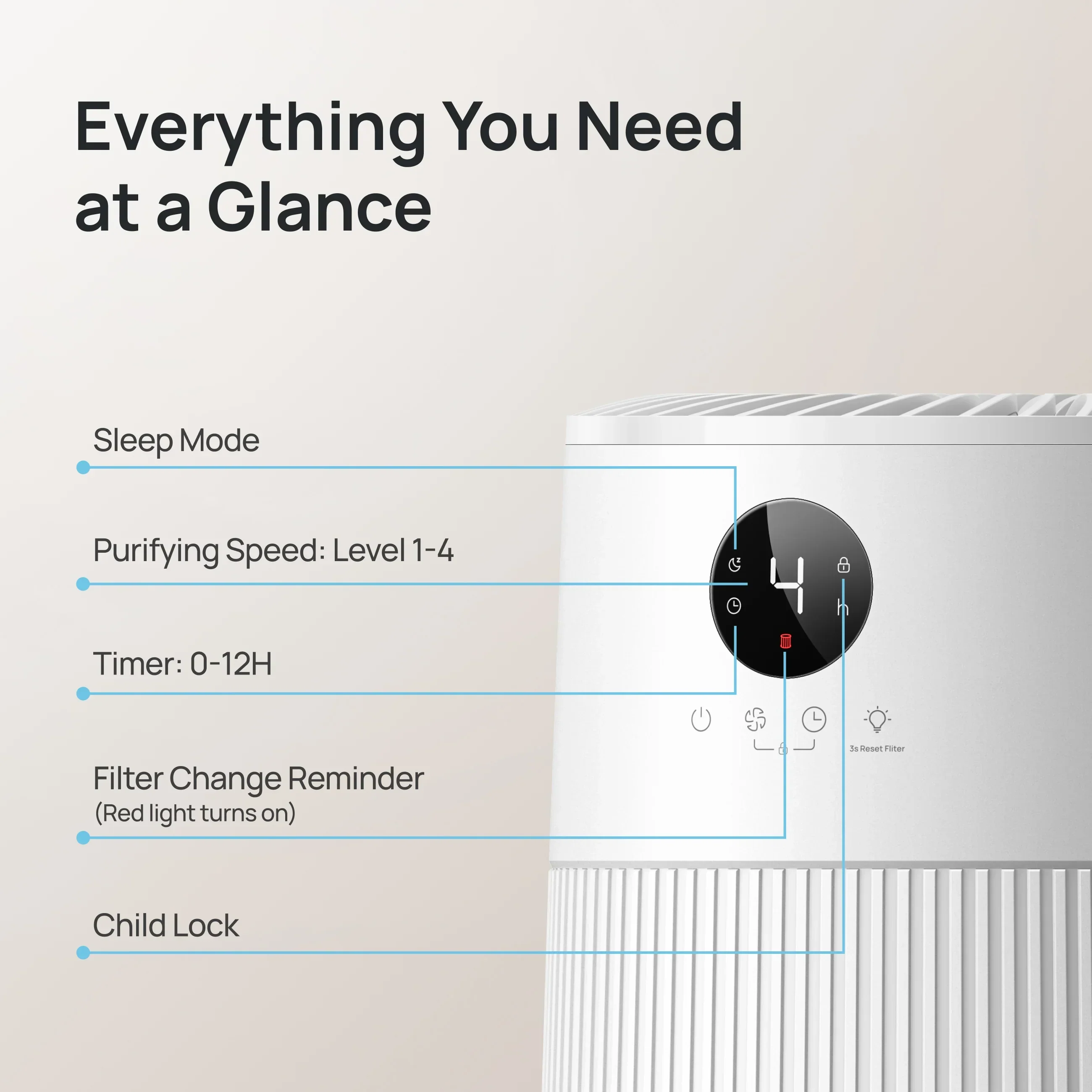 Air Purifier Macro AP314 - Image 4