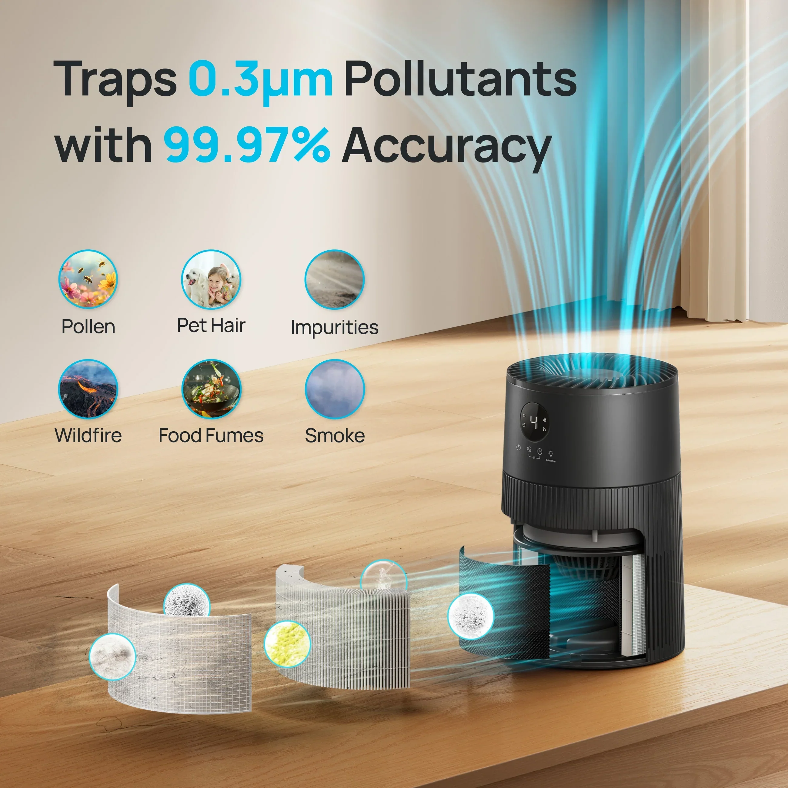 Air Purifier Macro AP314 - Image 9