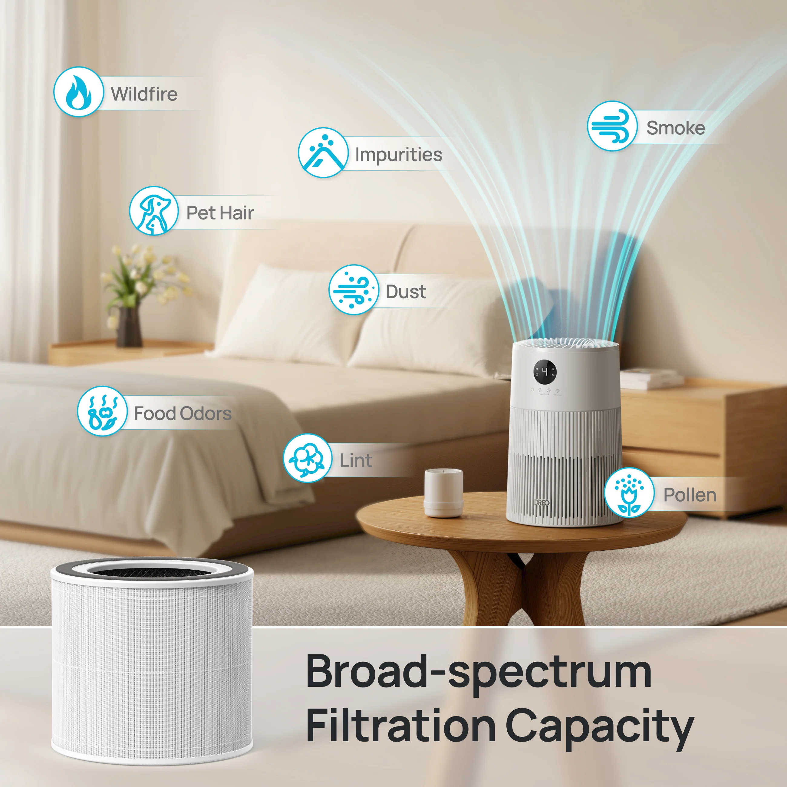 Air Purifier Replacement Filter for DREO Macro AP314 - Image 2