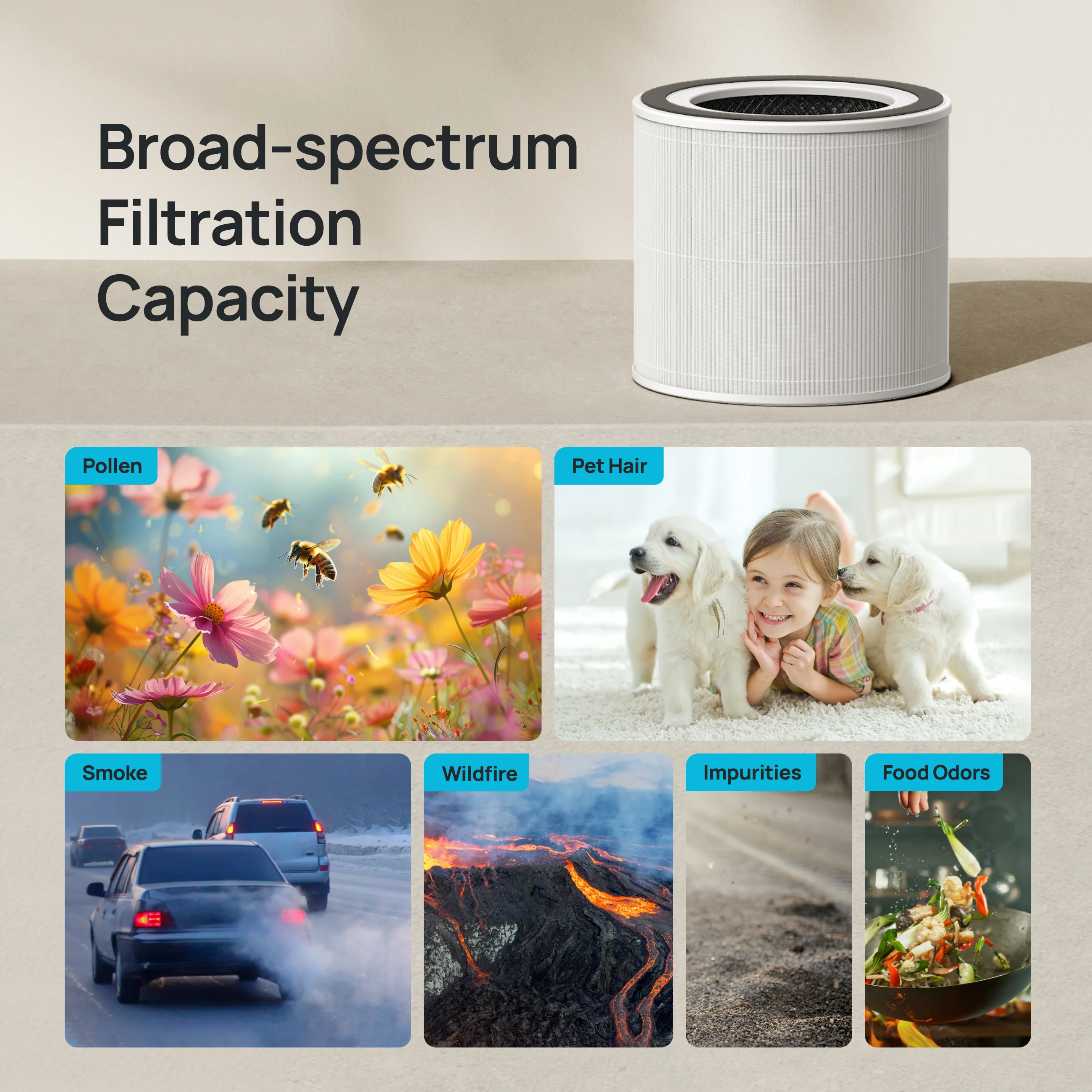 Air Purifier Replacement Filter for DREO Macro AP314 - Image 3