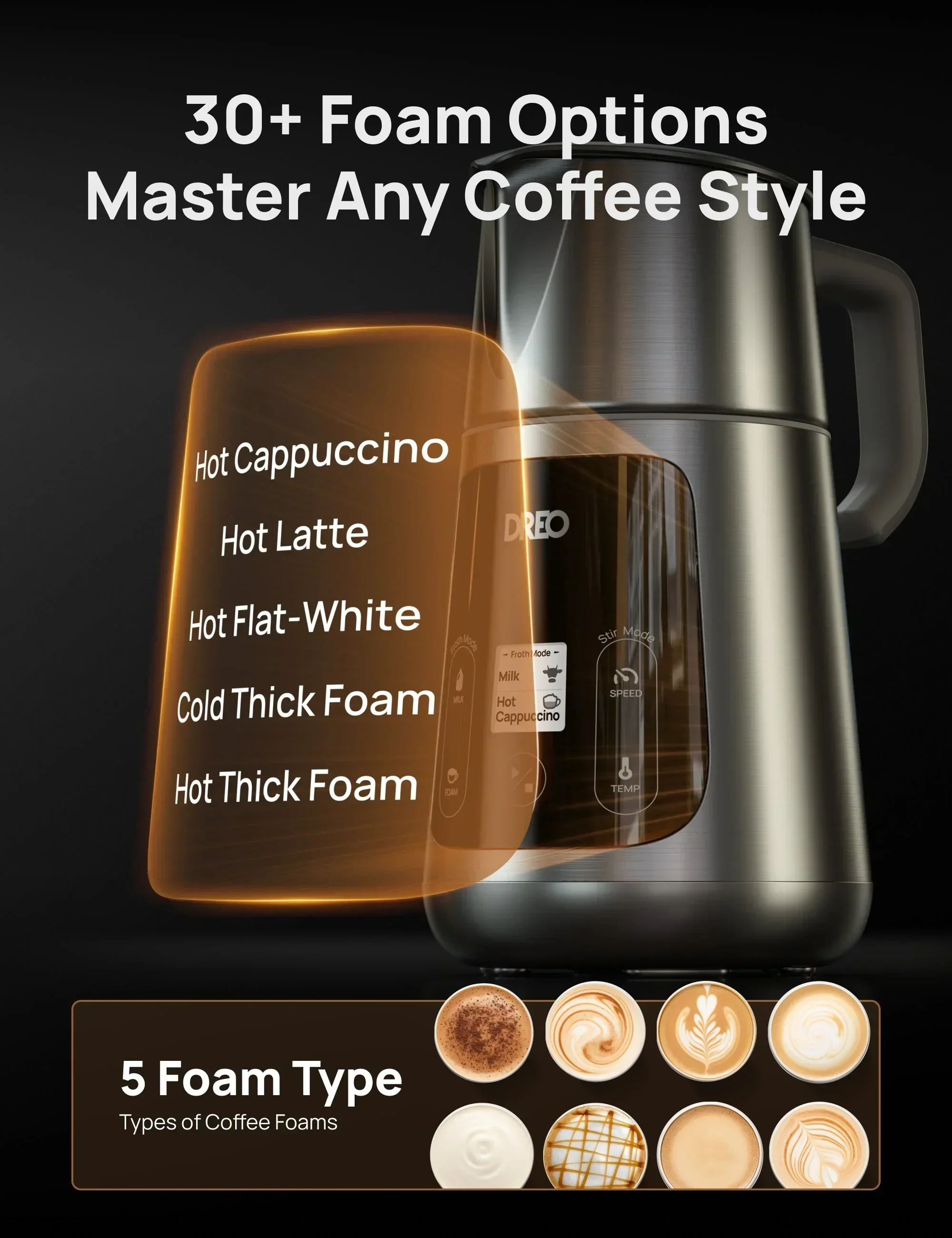 BaristaMaker Milk Frother - Image 4