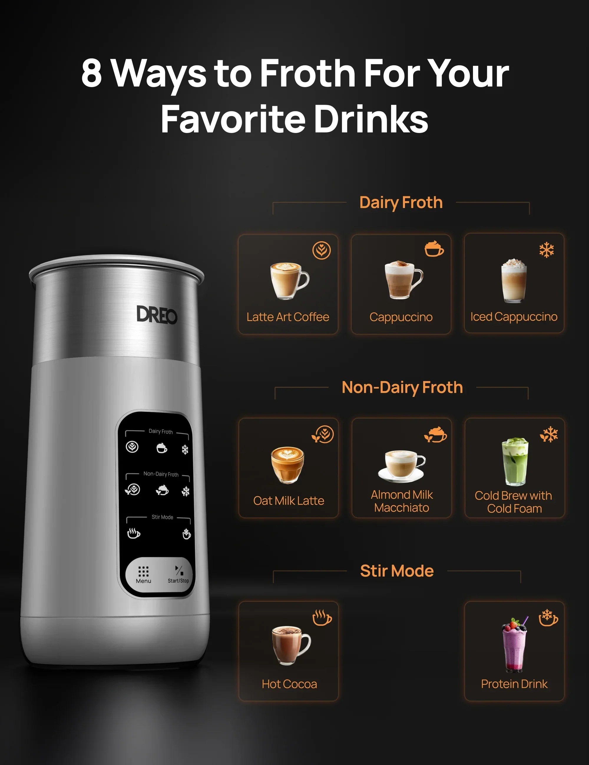 BaristaMaker Milk Frother Air - Image 23