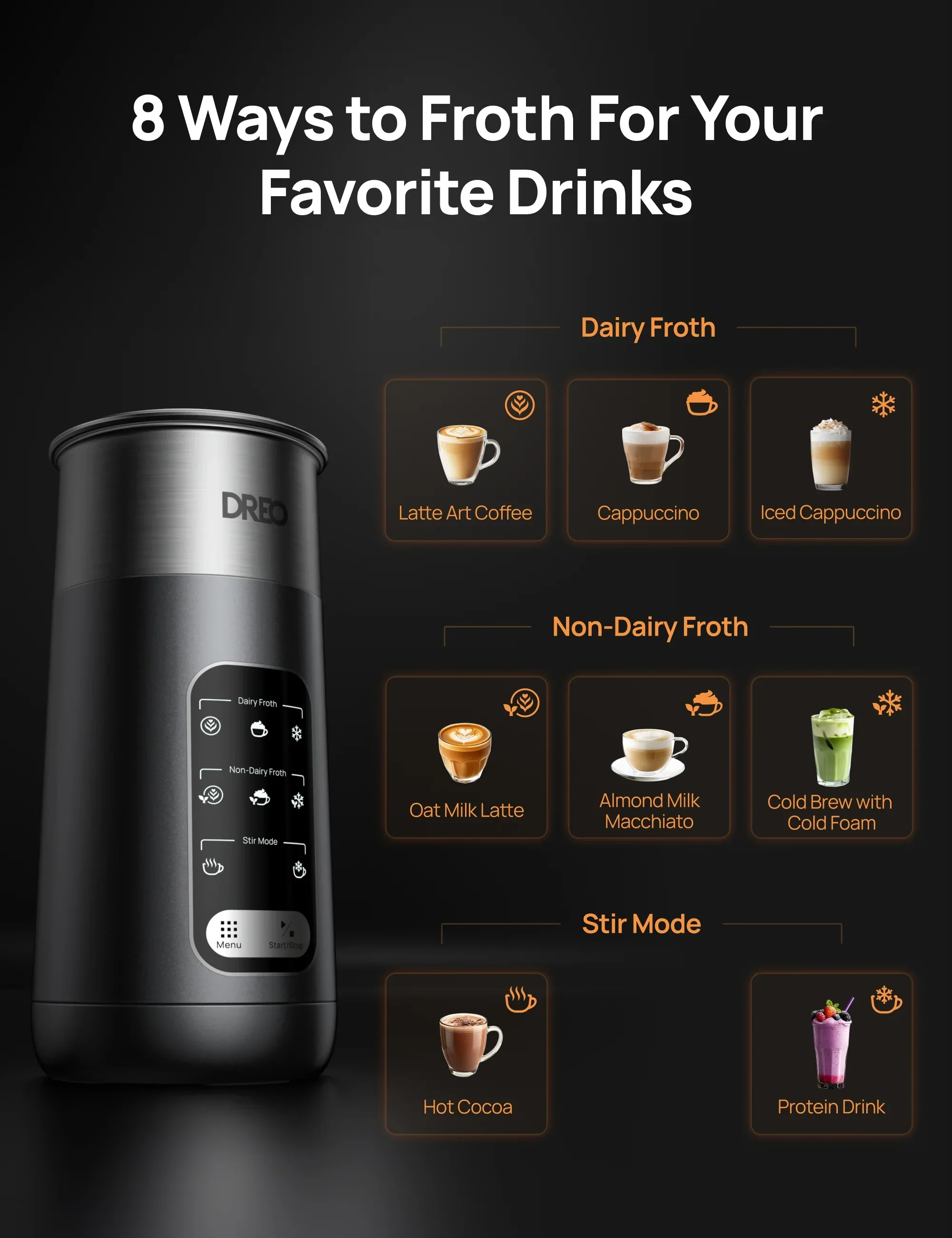 BaristaMaker Milk Frother Air - Image 7
