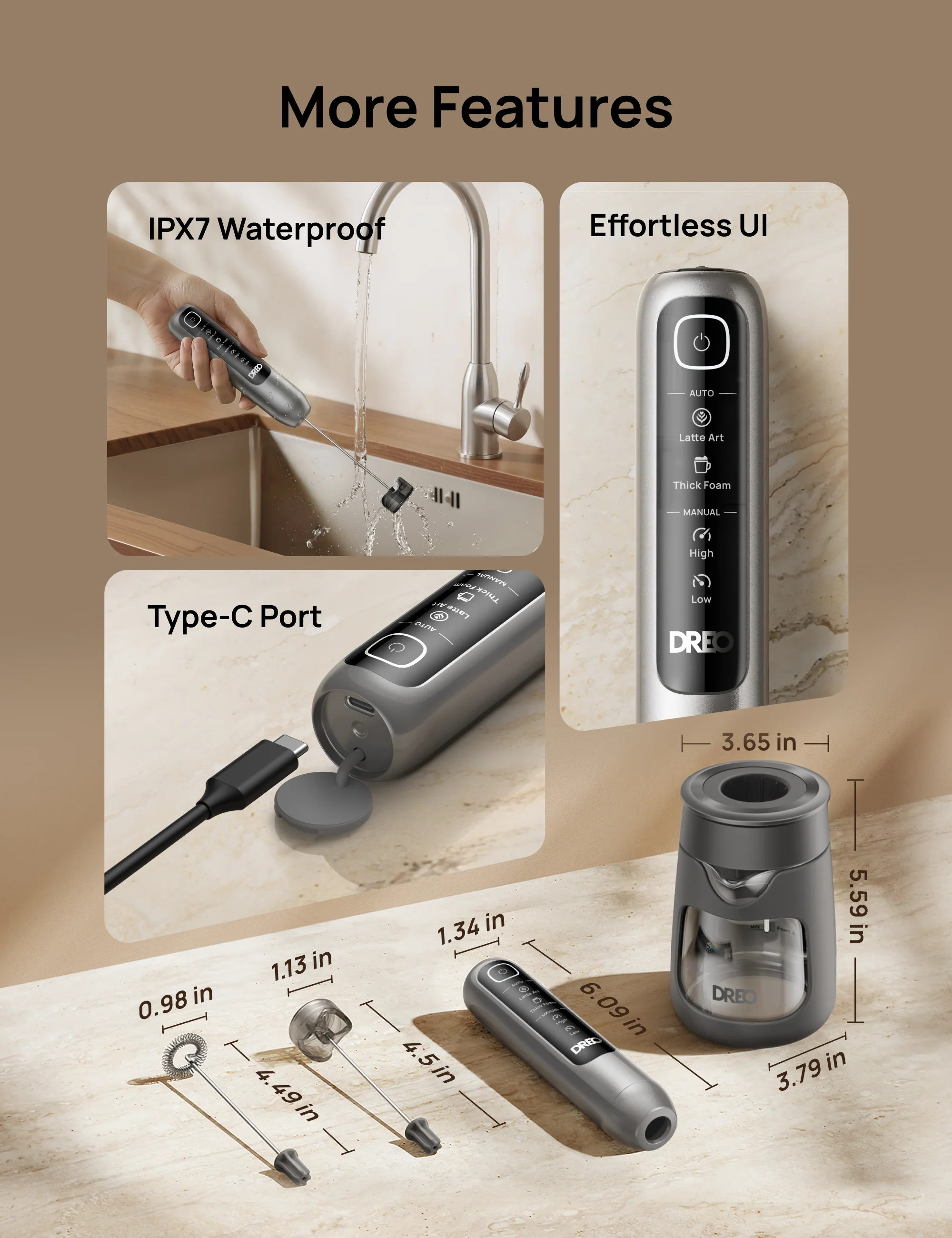 BaristaMaker Milk Frother Nano - Image 11
