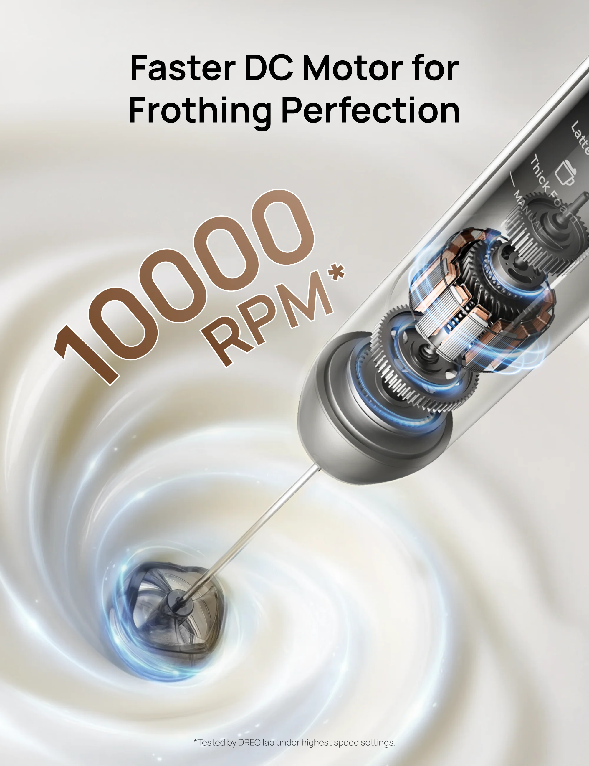 BaristaMaker Milk Frother Nano - Image 8