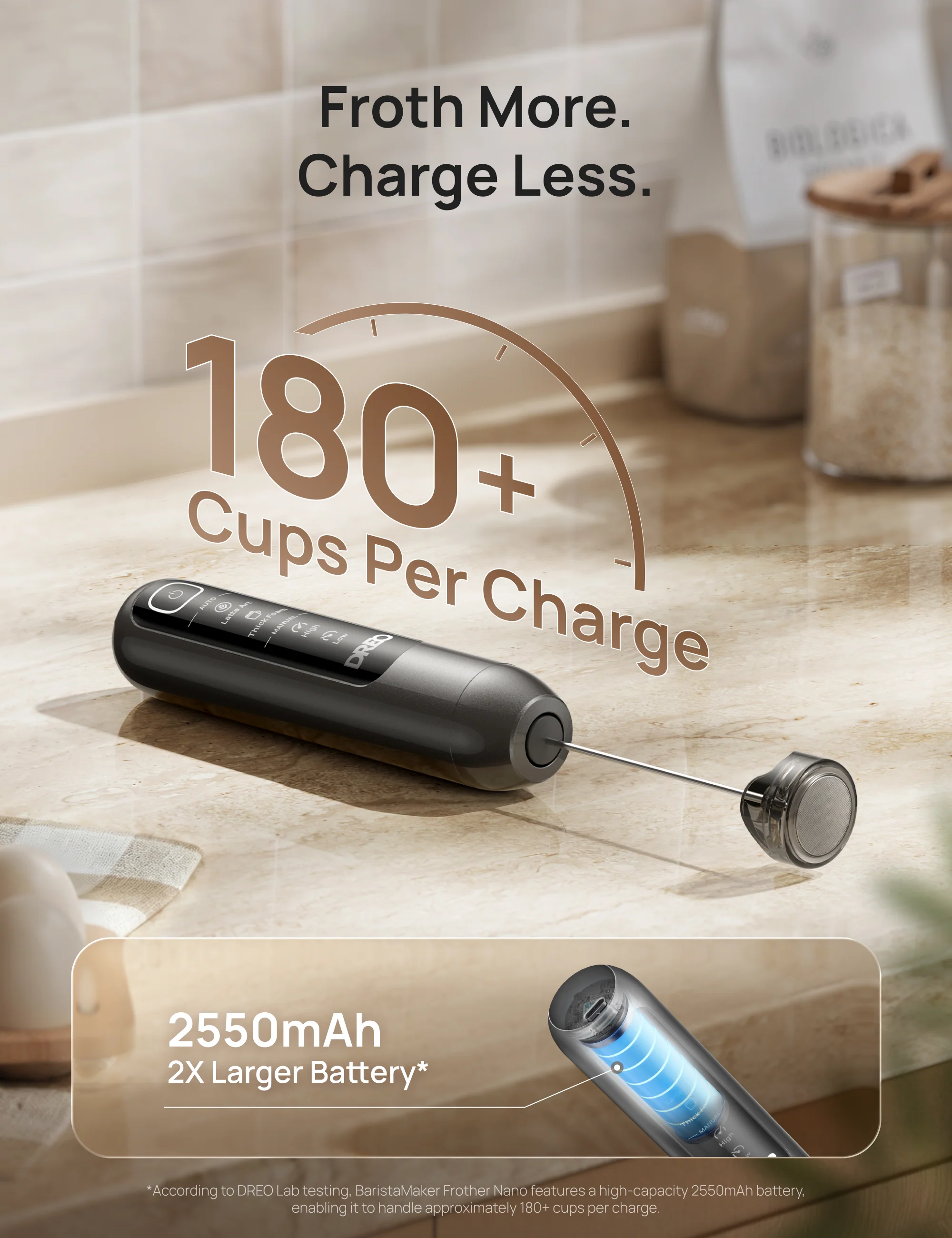 BaristaMaker Milk Frother Nano - Image 6