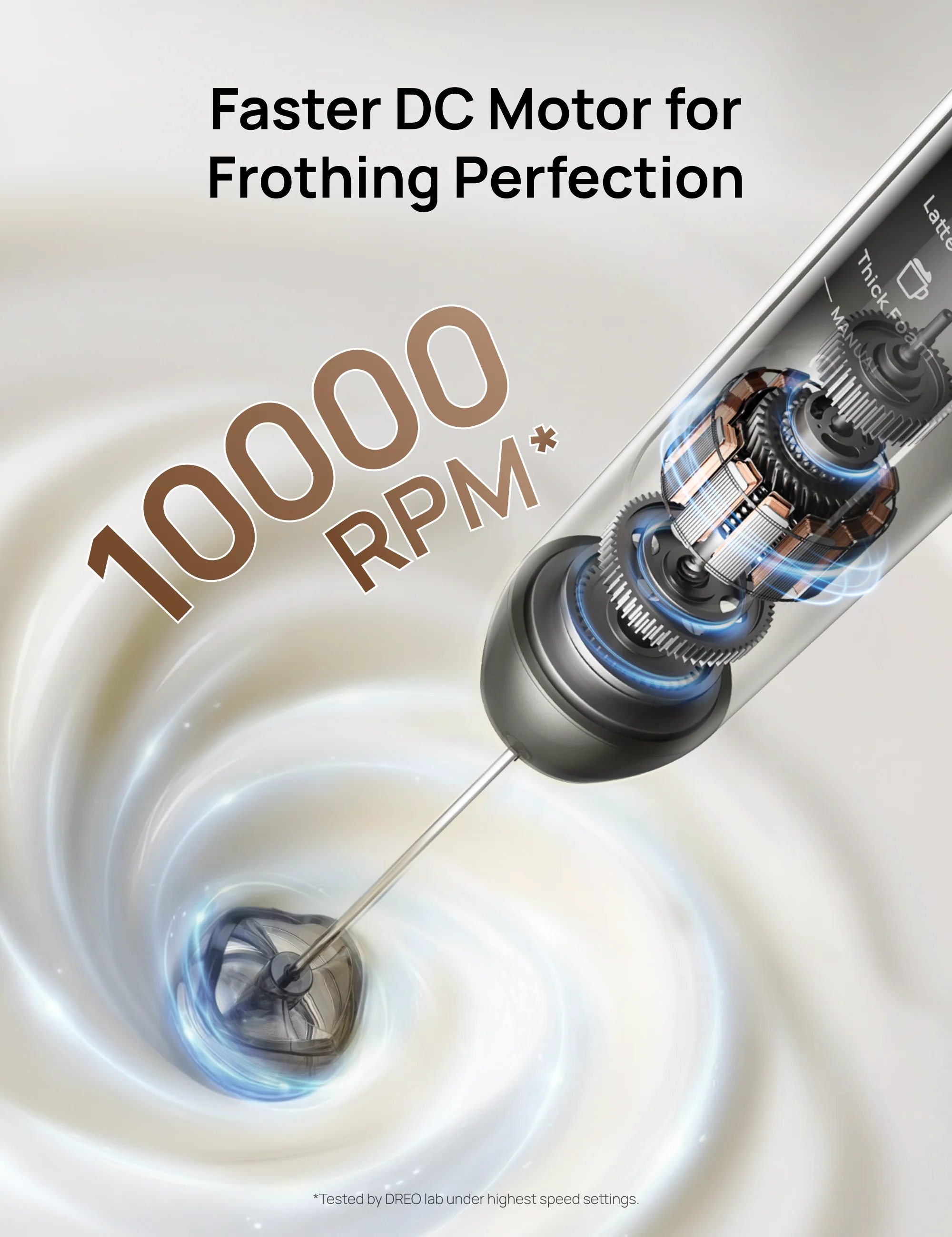 BaristaMaker Milk Frother Nano - Image 7