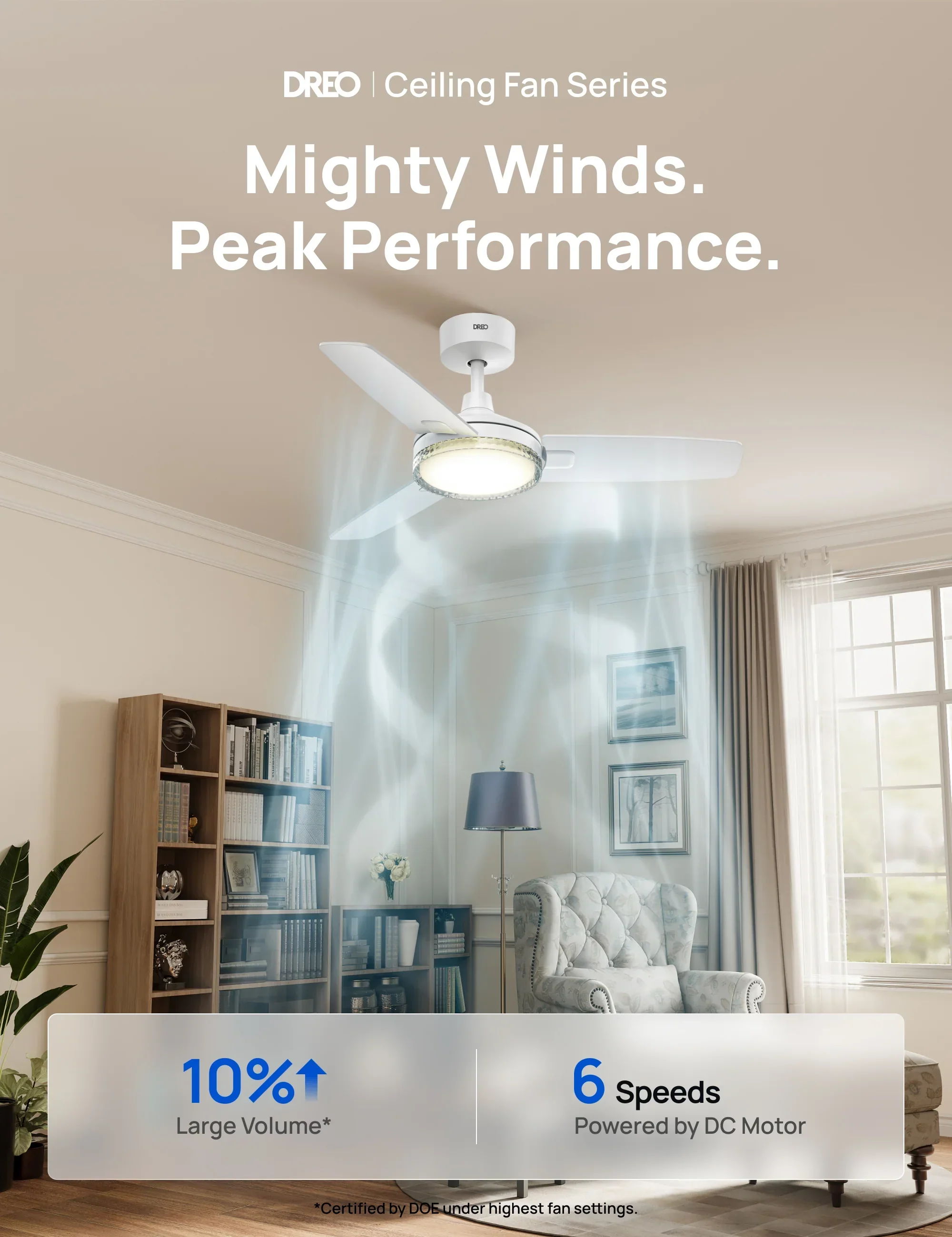 Ceiling Fan 325 - Image 10