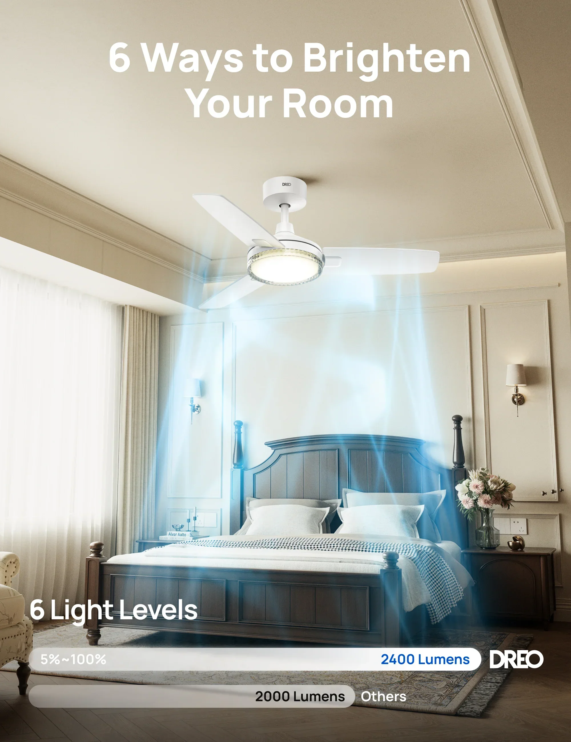 Ceiling Fan 325 - Image 11