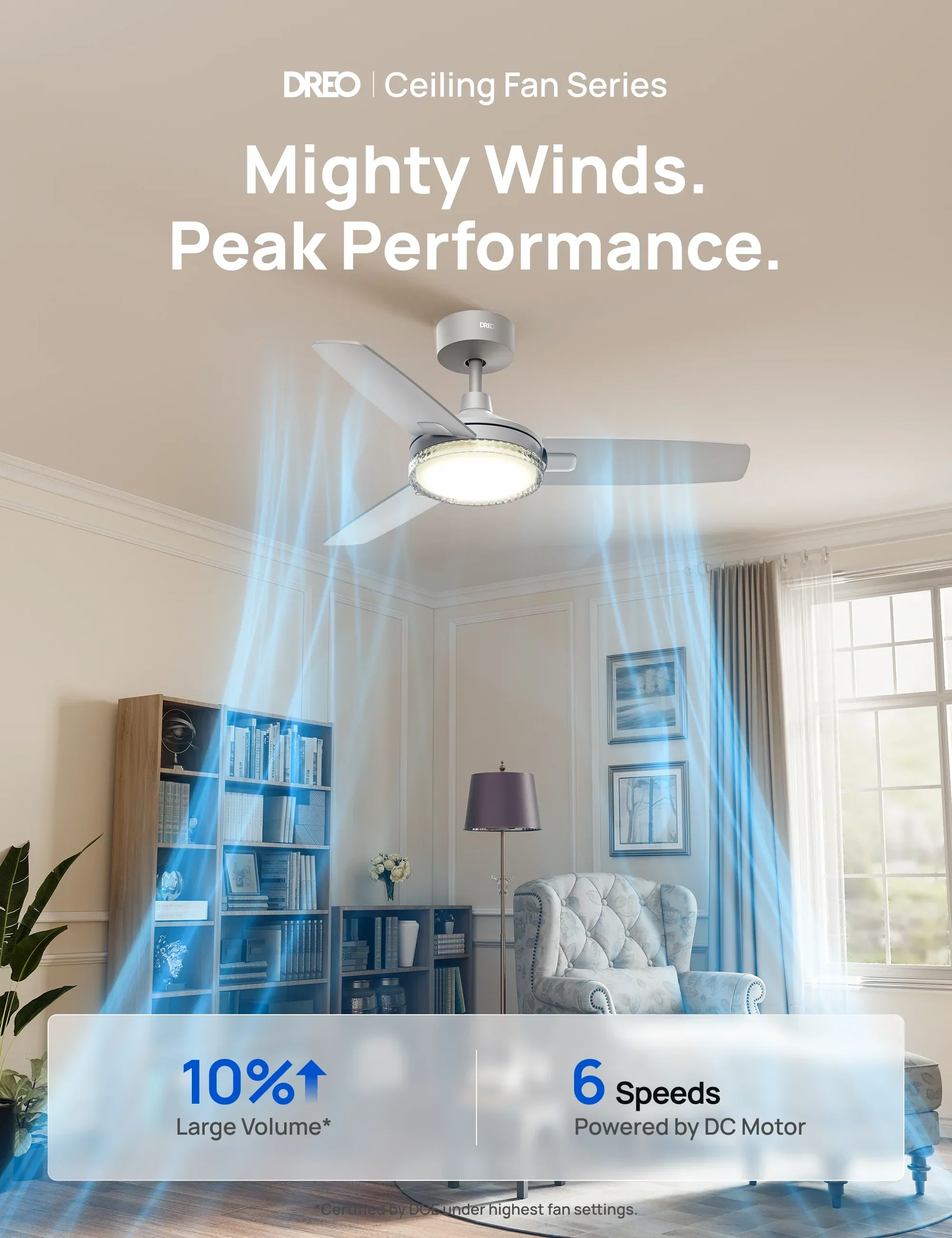 Ceiling Fan 325 - Image 18