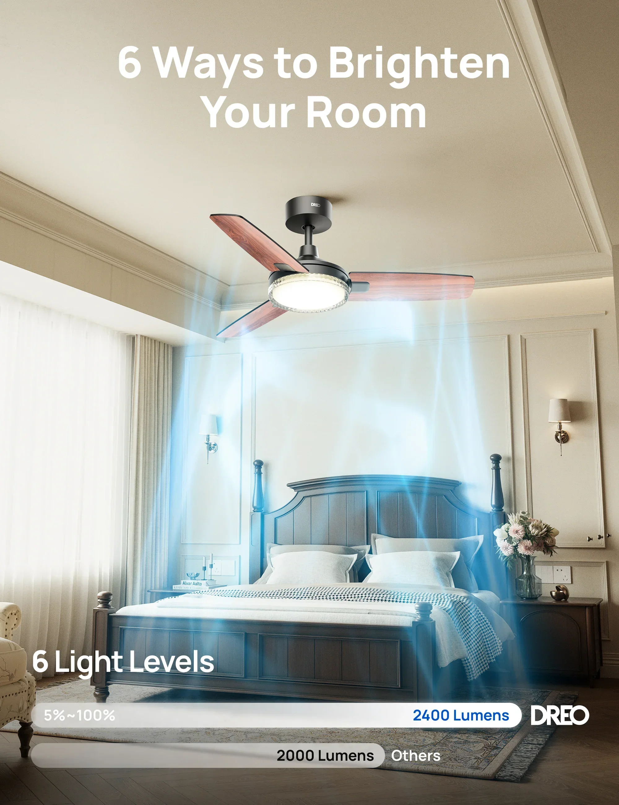Ceiling Fan 325 - Image 3