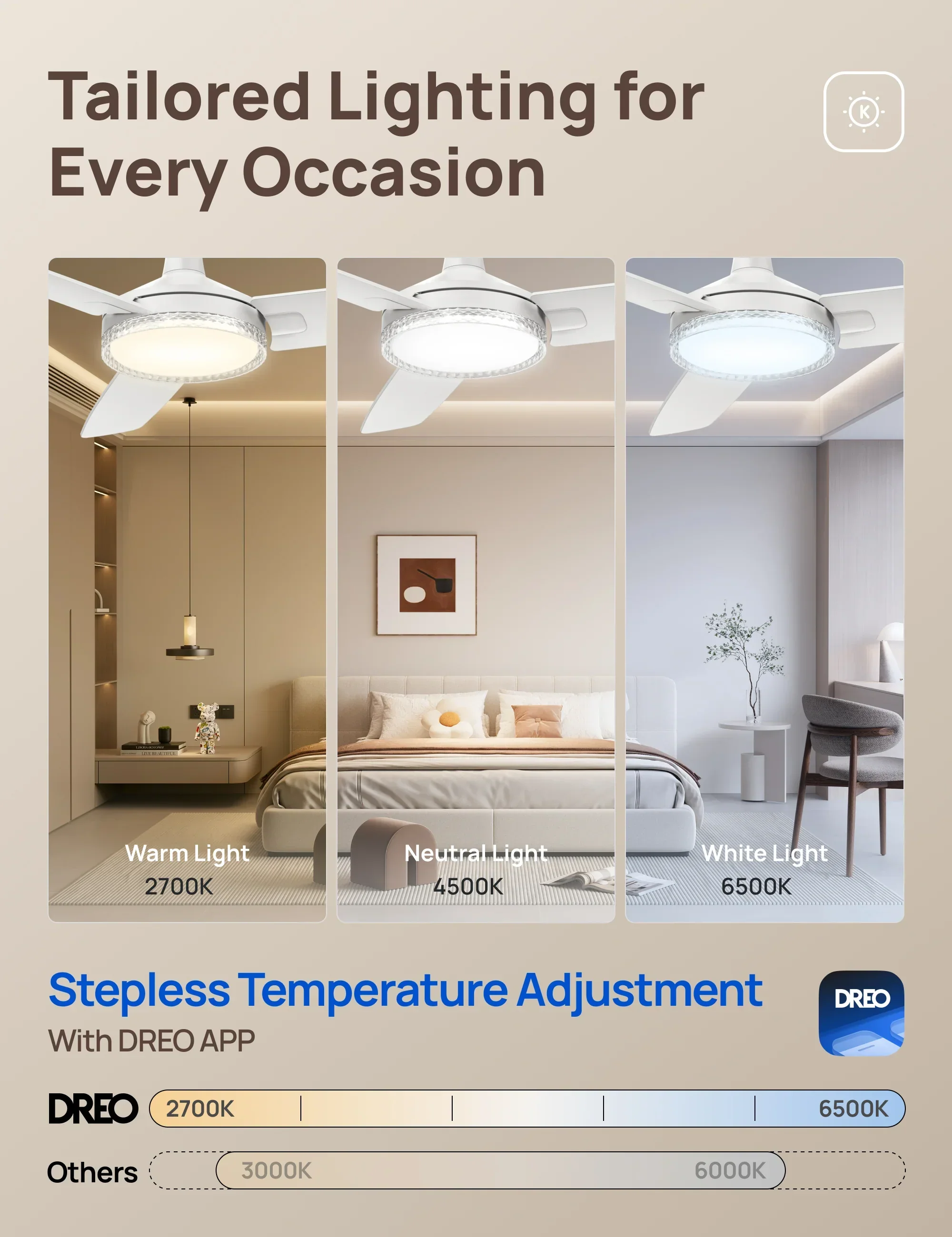 Smart Ceiling Fan 325S - Image 14
