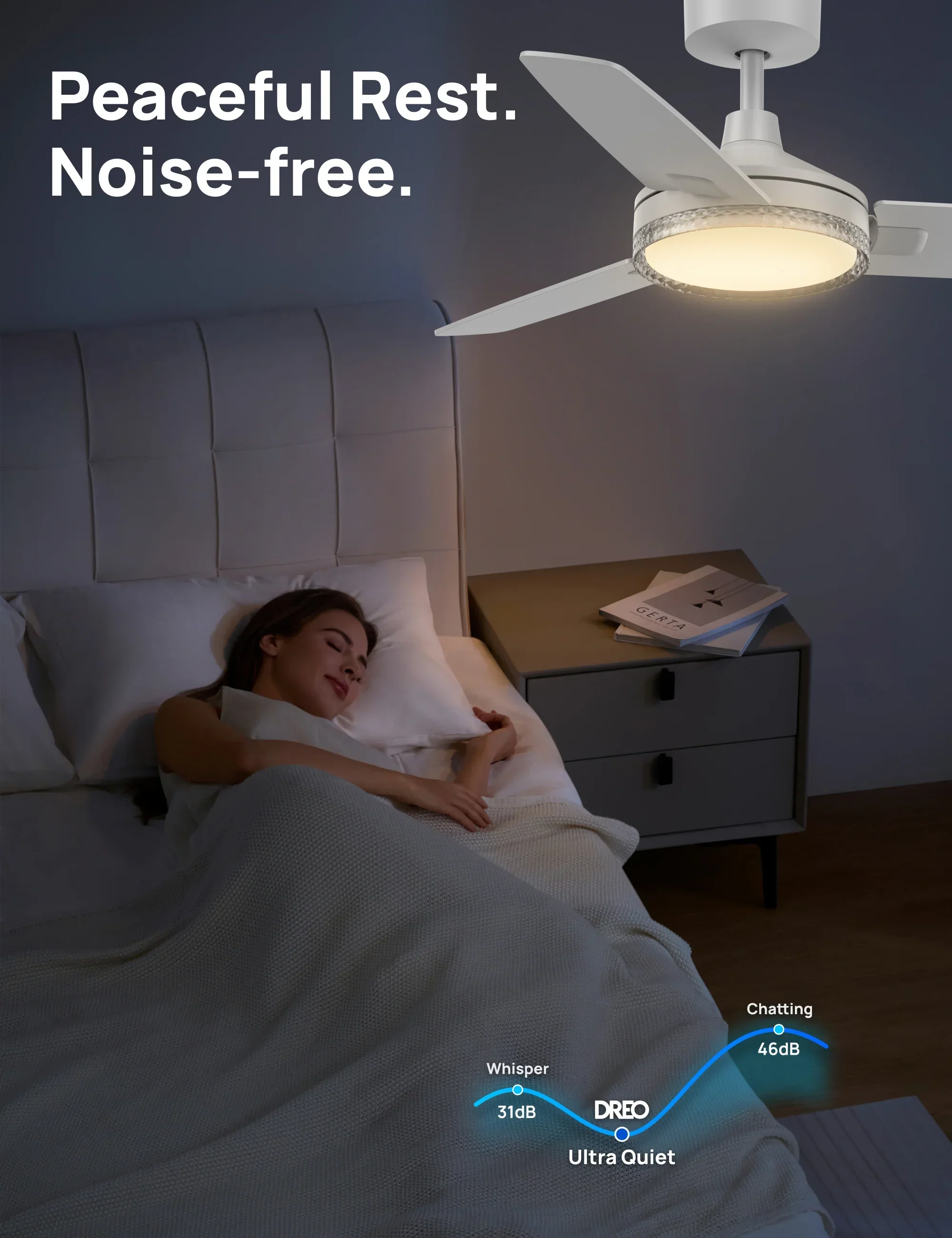 Smart Ceiling Fan 325S - Image 15