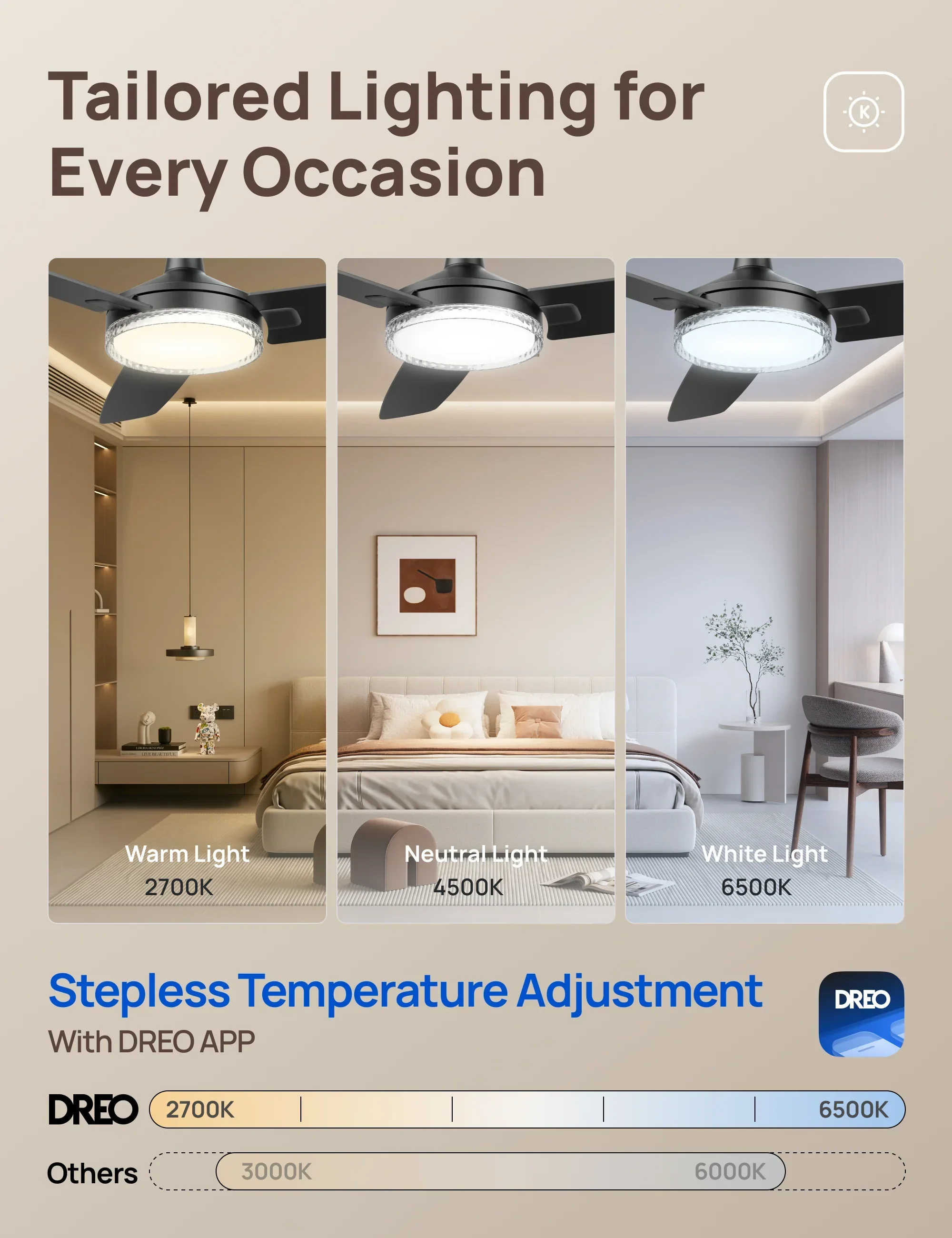 Smart Ceiling Fan 325S - Image 5