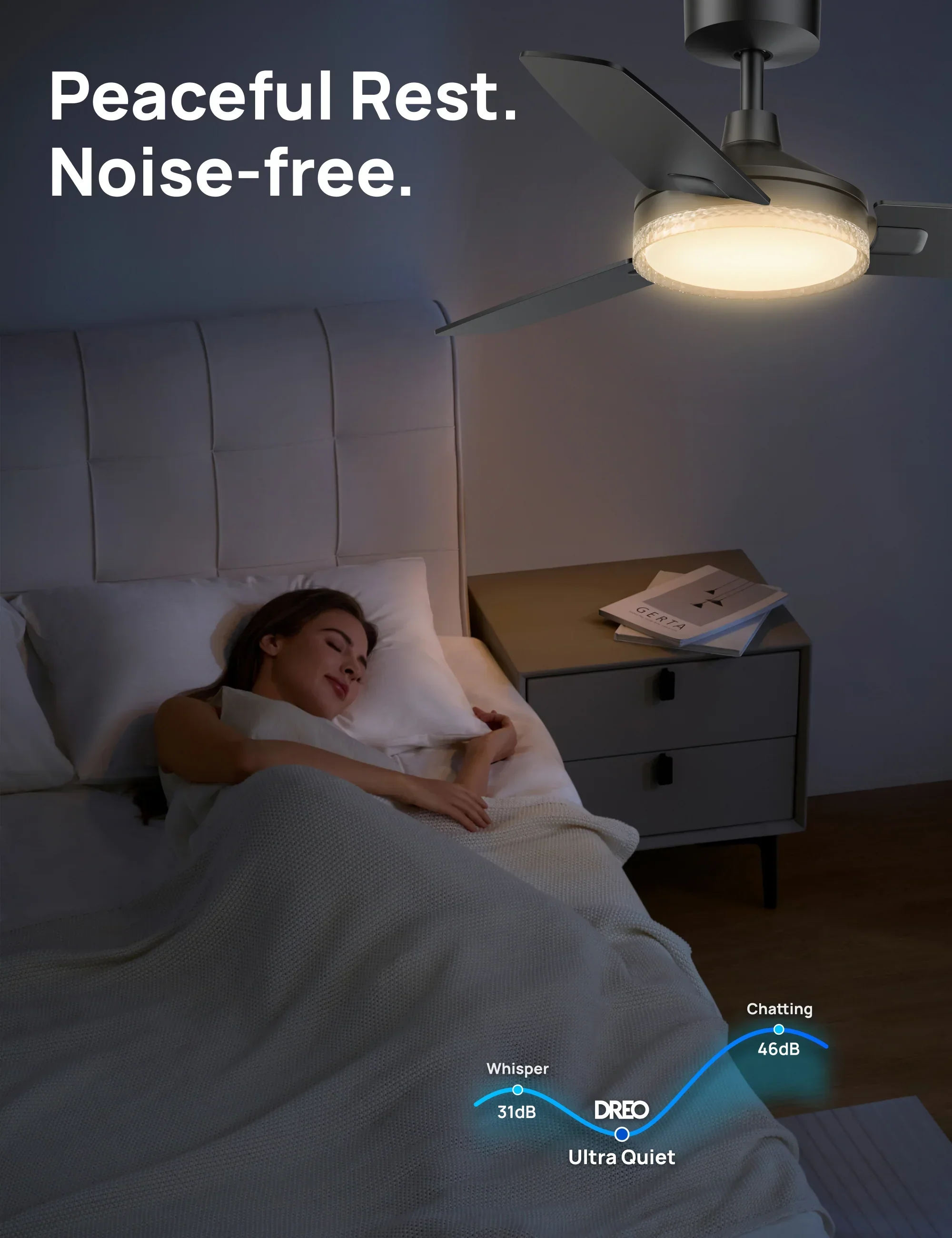 Smart Ceiling Fan 325S - Image 6