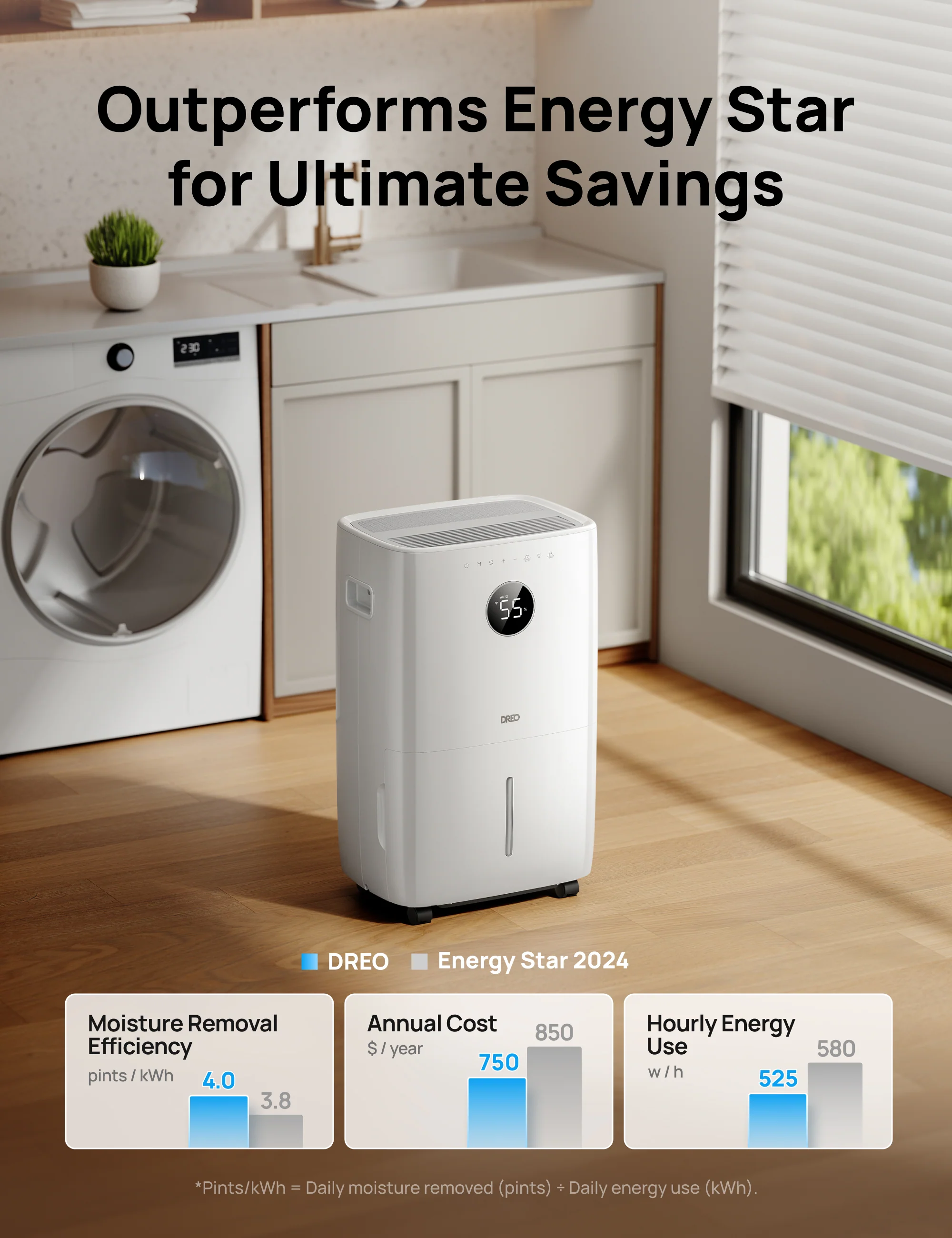 Dehumidifier 711S - Image 12