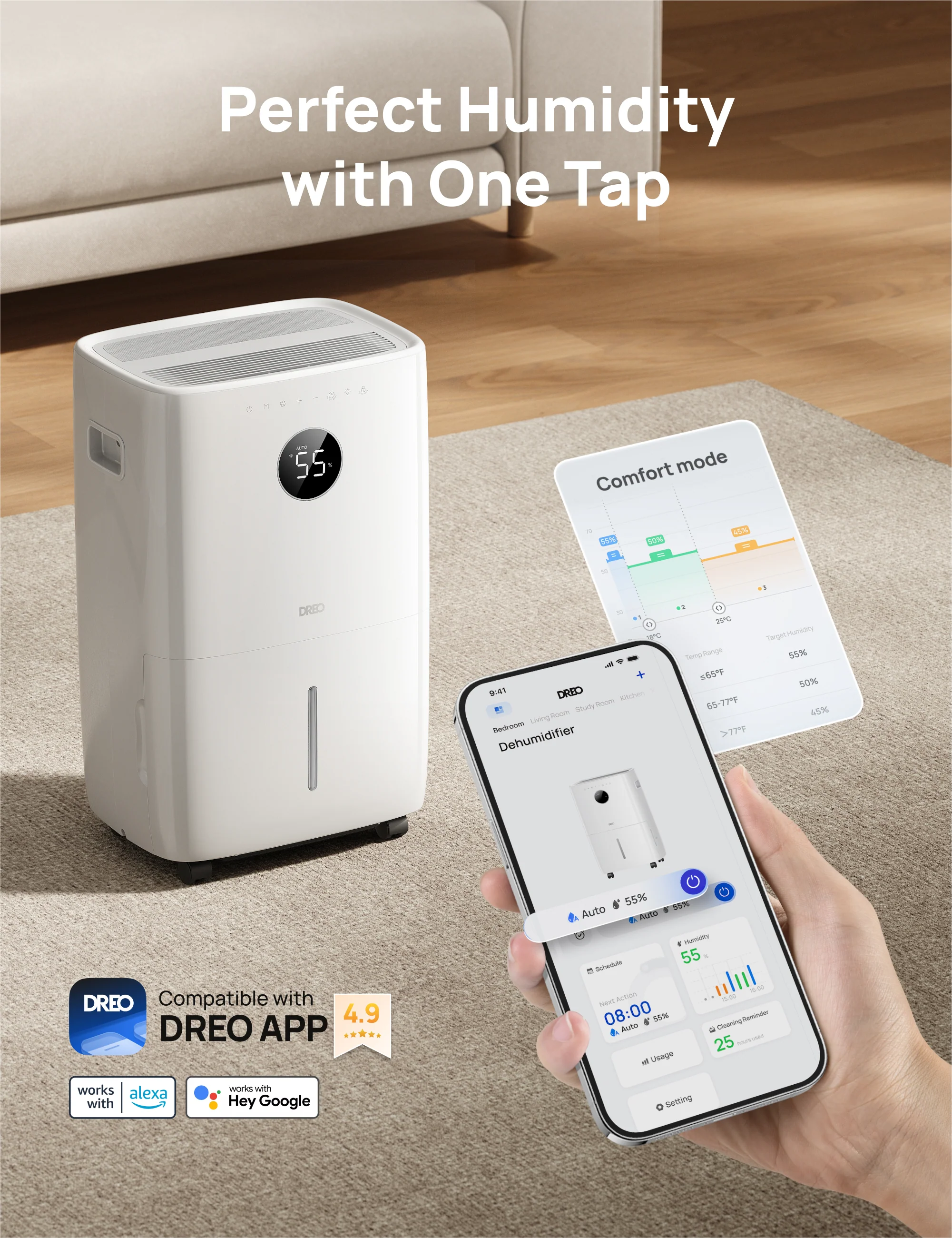Dehumidifier 711S - Image 14