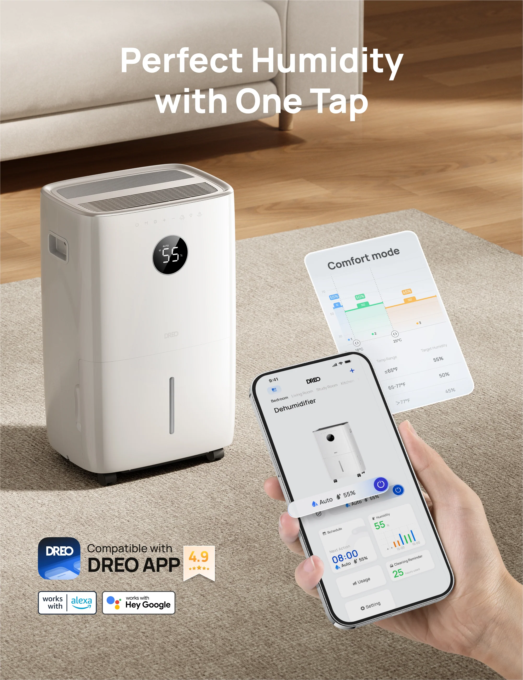 Dehumidifier 711S - Image 22