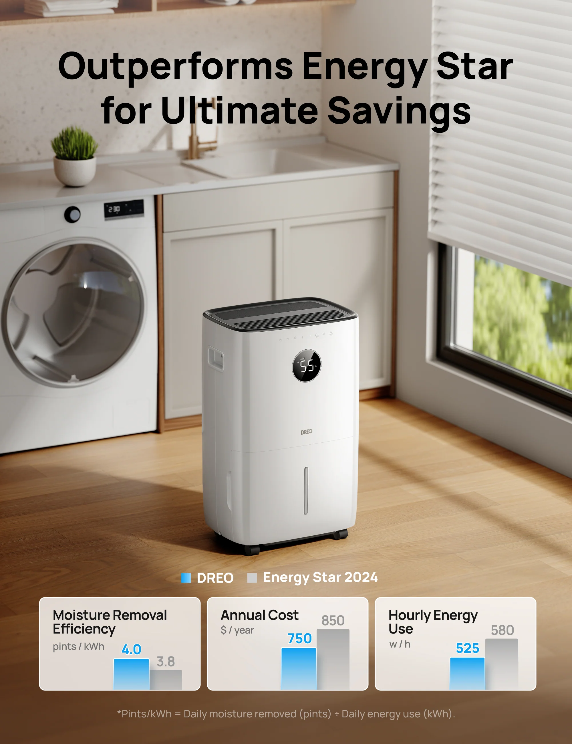 Dehumidifier 711S - Image 4