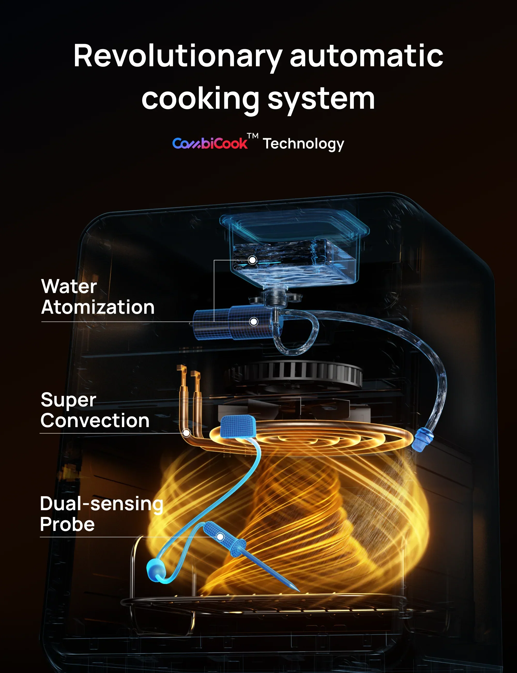 ChefMaker Combi Fryer - Image 4