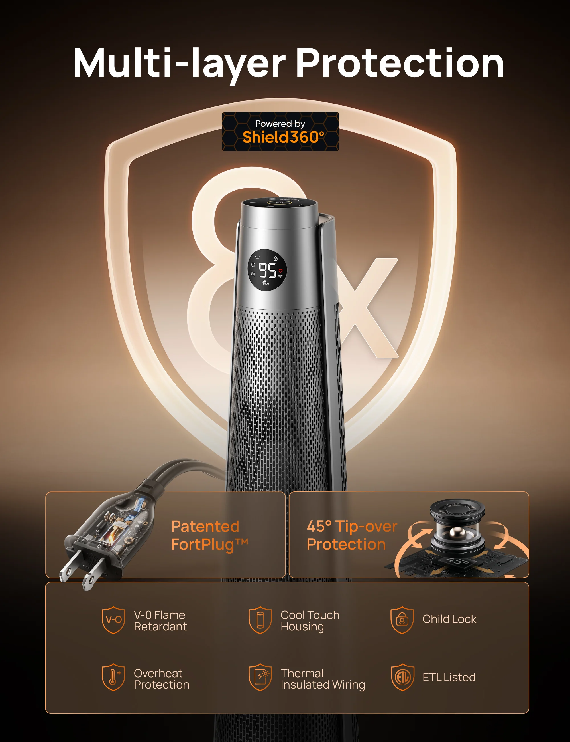 Heater Atom One & Tower Heater 718 - Image 9