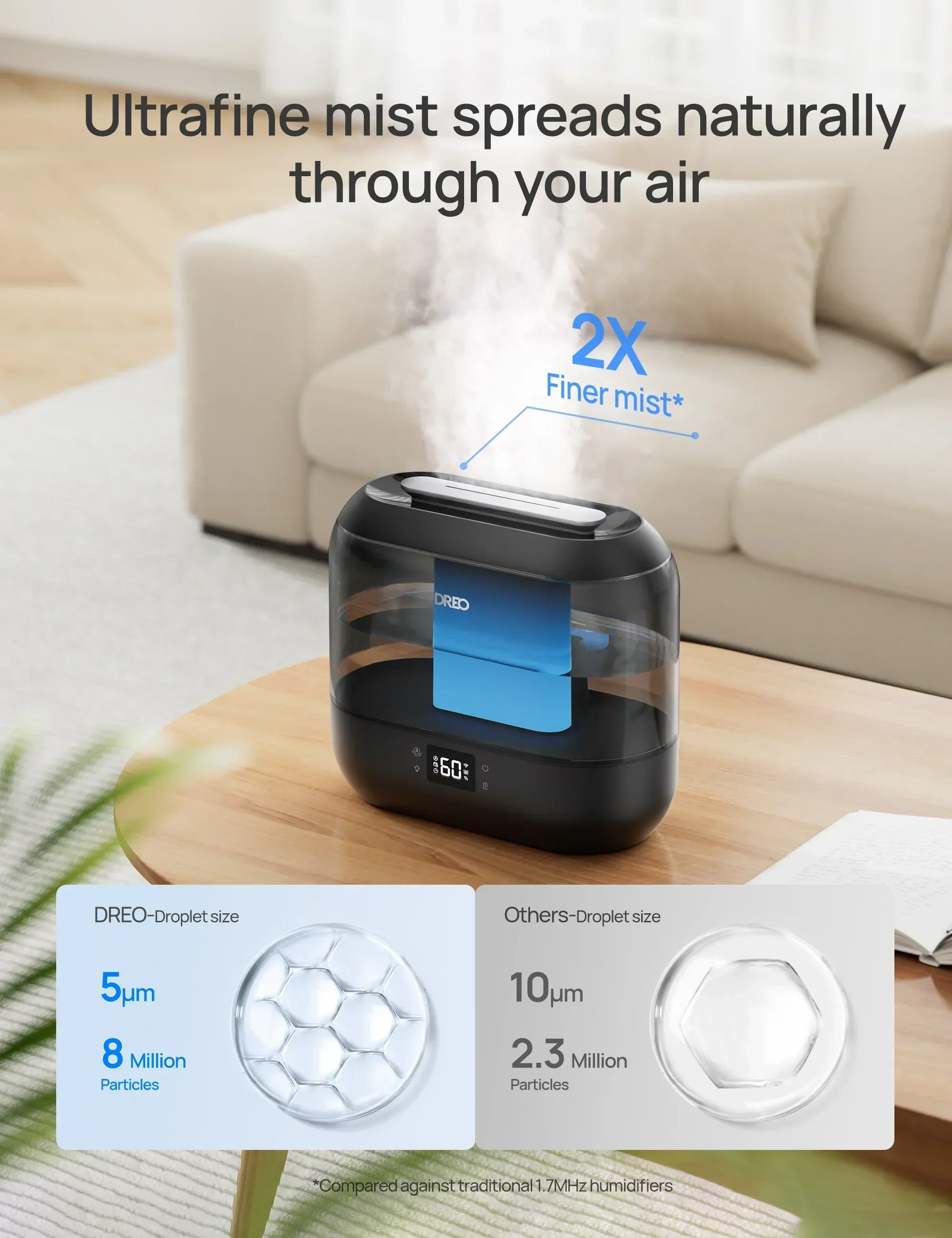 Smart Humidifier 311S 4L - Image 6