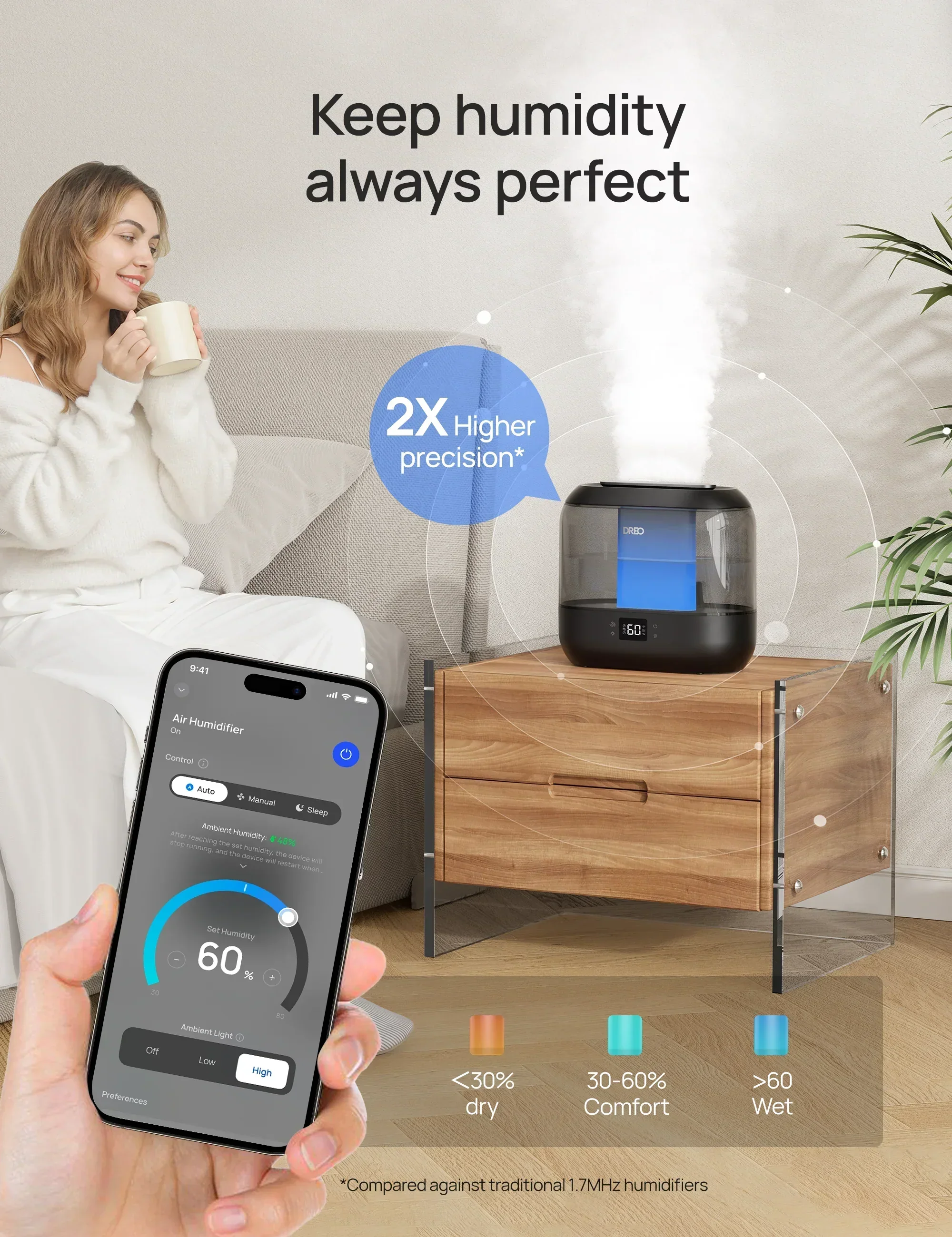 Smart Humidifier 311S 4L - Image 8