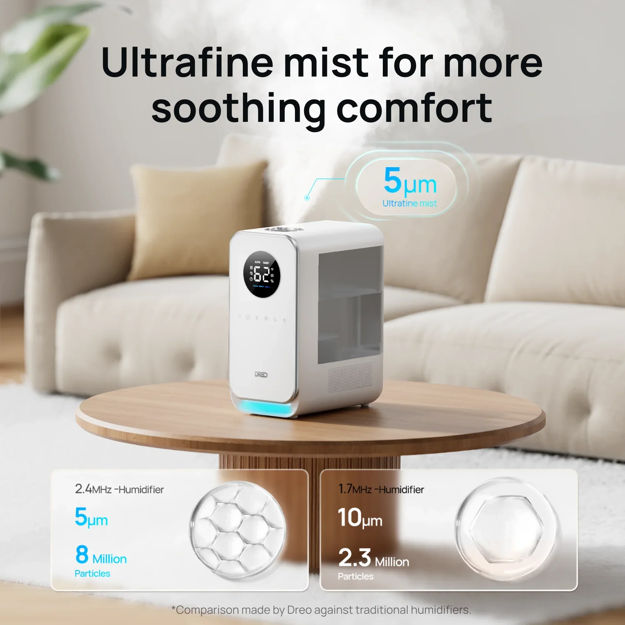 Smart Humidifier 512S 5L - Image 11