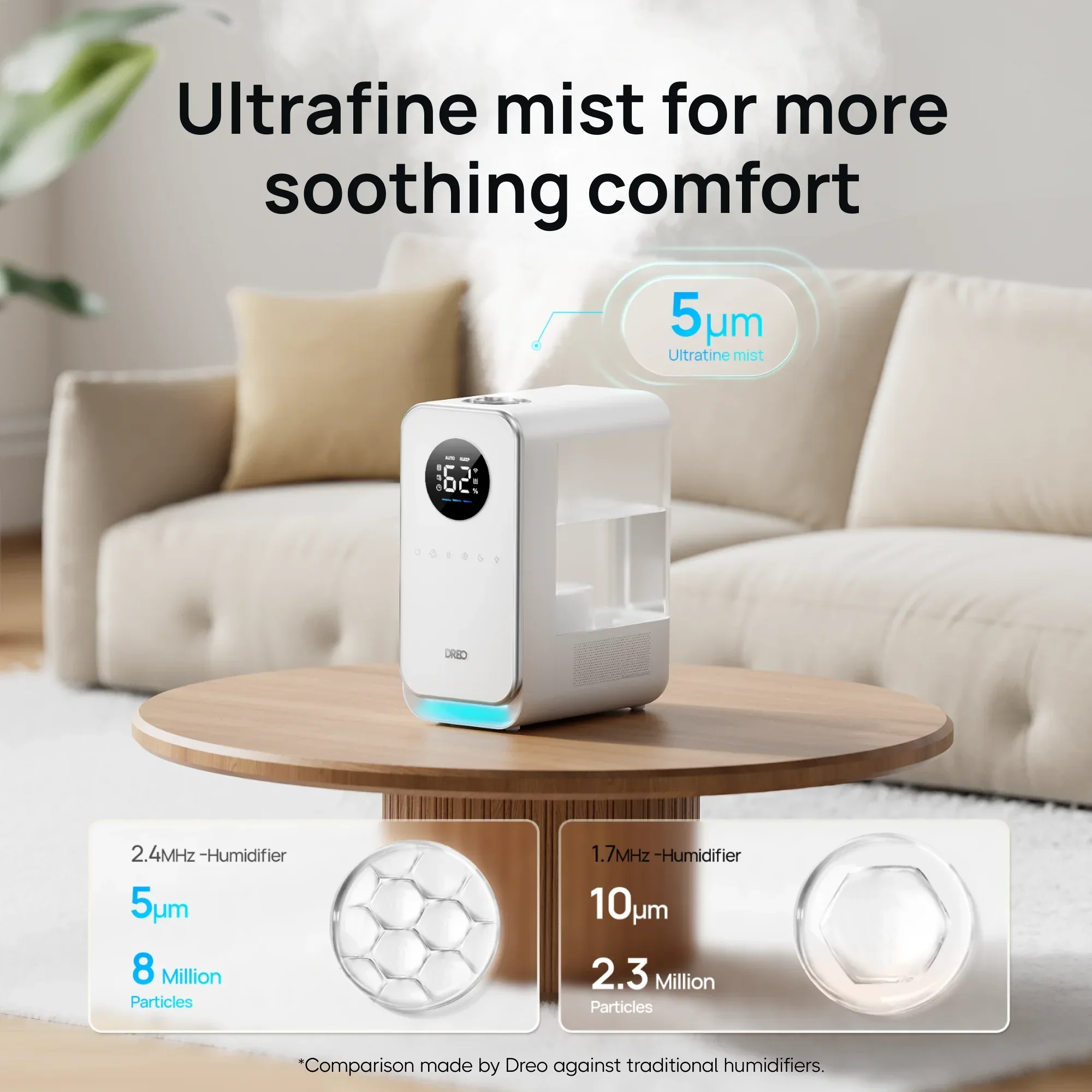 Smart Humidifier 512S 5L - Image 3
