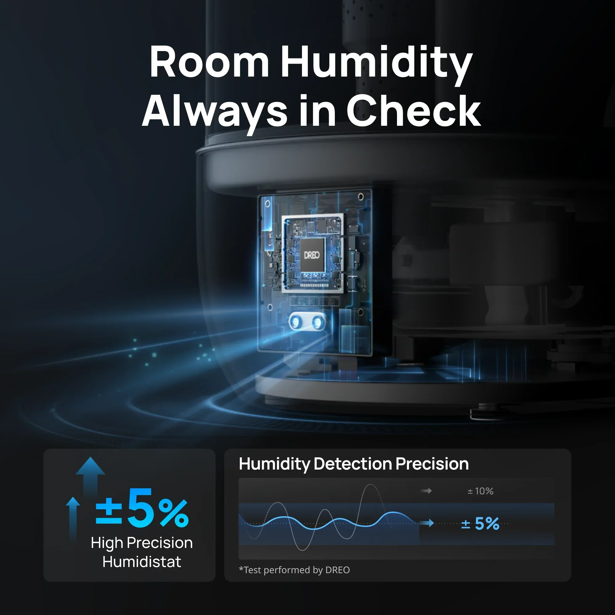Humidifier 524 6L - Image 8
