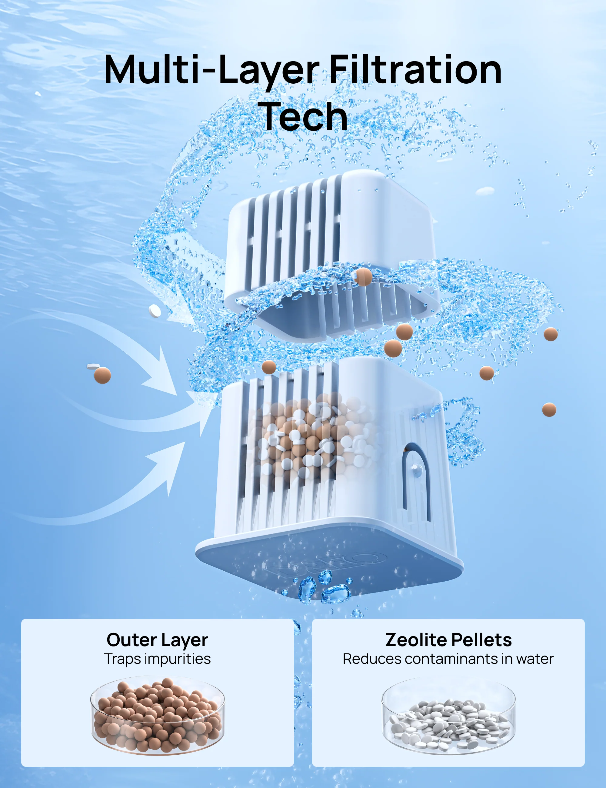 Humidifier Scale-Inhibitor Cartridge, Compatible with DREO Humidifier 774S - Image 3