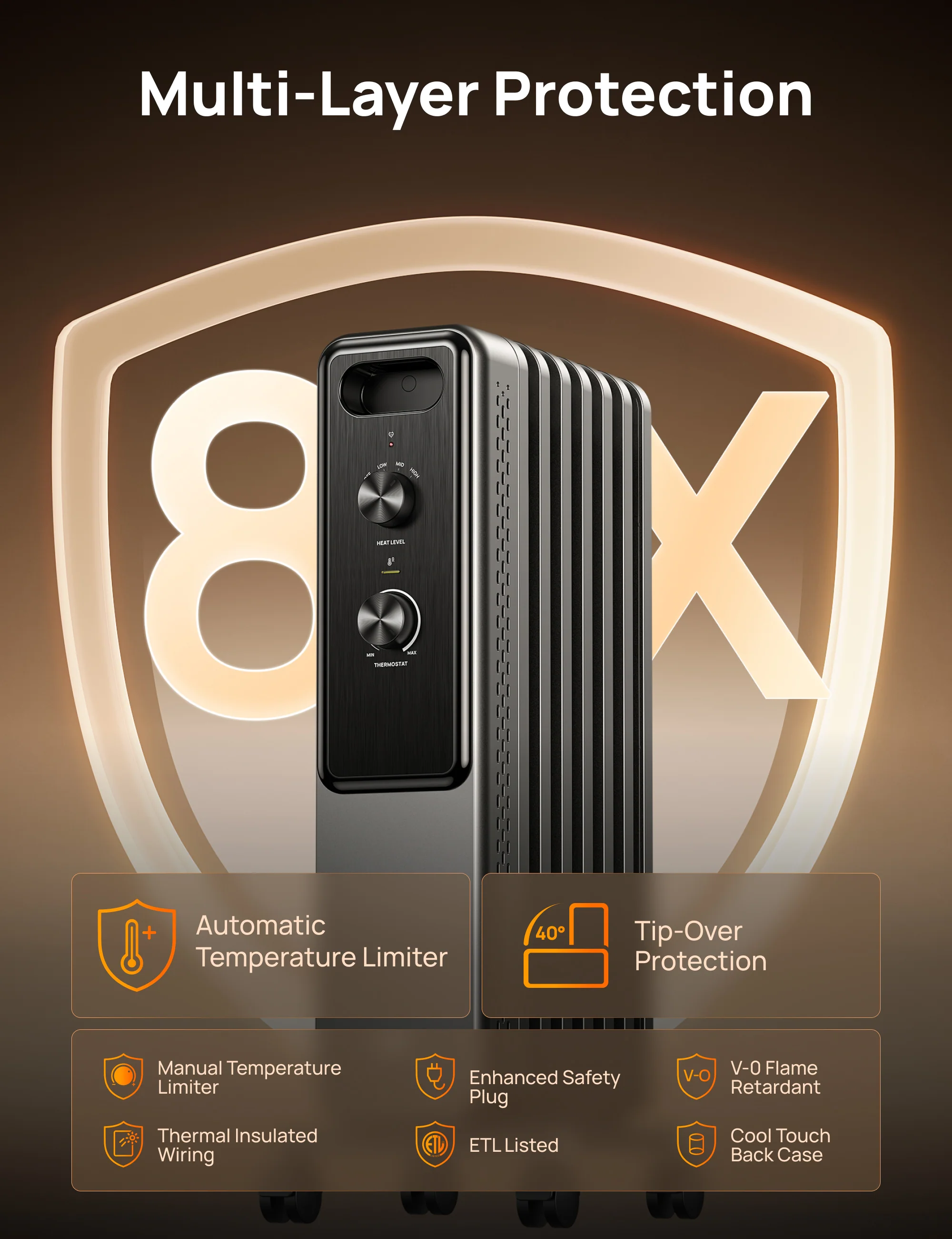 Oil-filled Radiator 153 - Image 4
