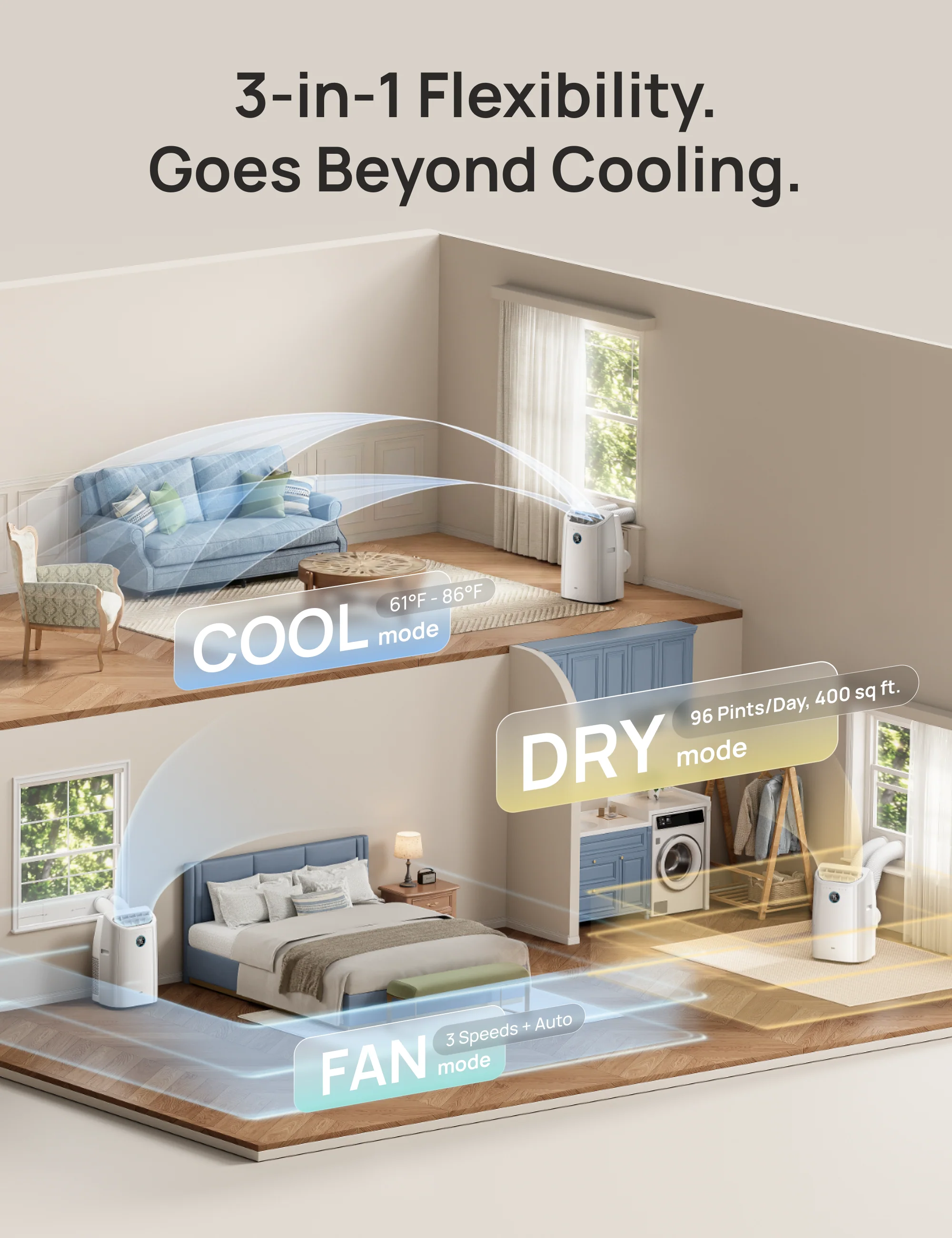 Portable Air Conditioner 740S - Image 8