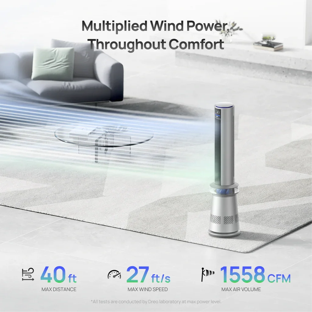 Air Purifier Tower Fan 710S - Image 5