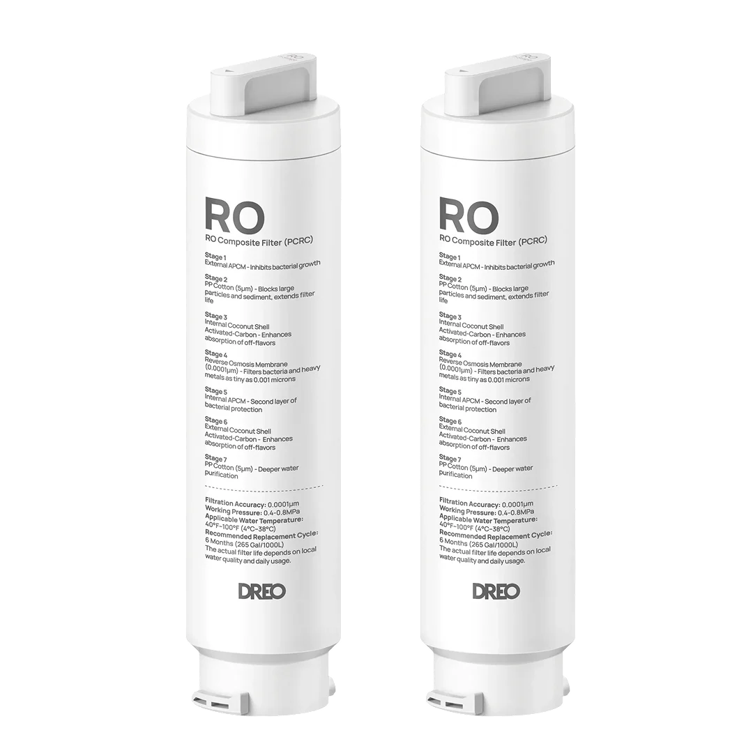 RO Water Filter 112 & 113 & 114 & 115 Replacement Filter - Image 5
