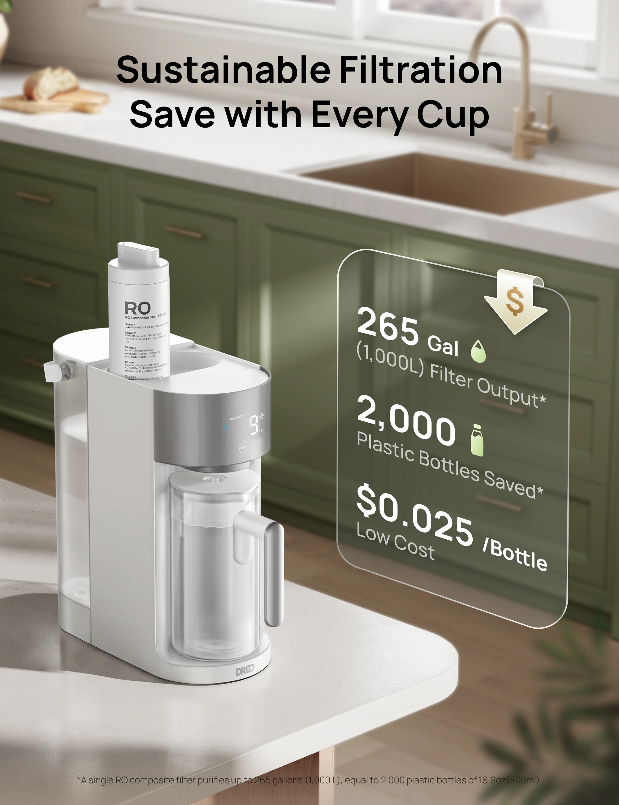 RO Water Filter 112 - Image 5