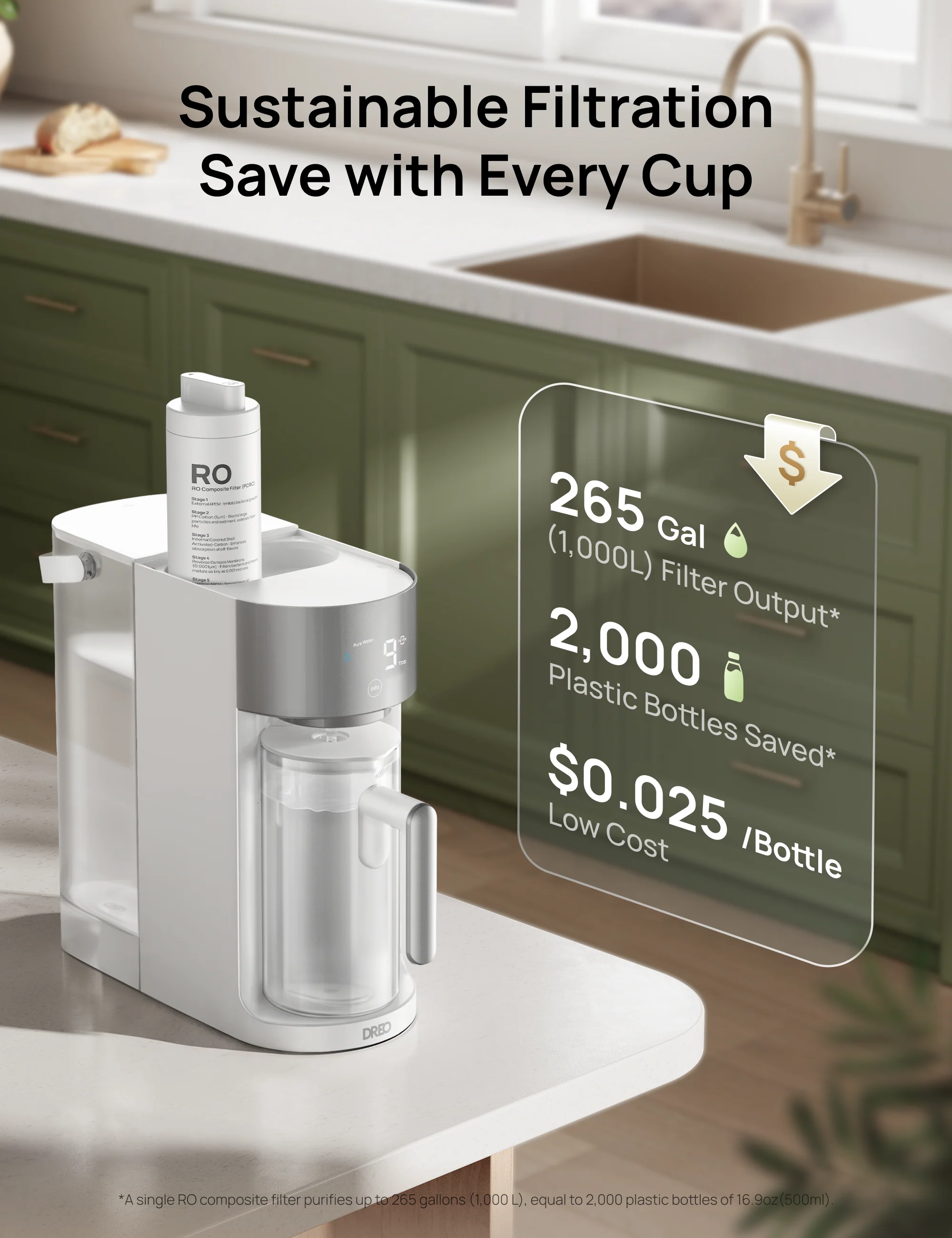 RO Water Filter 113 - Image 4
