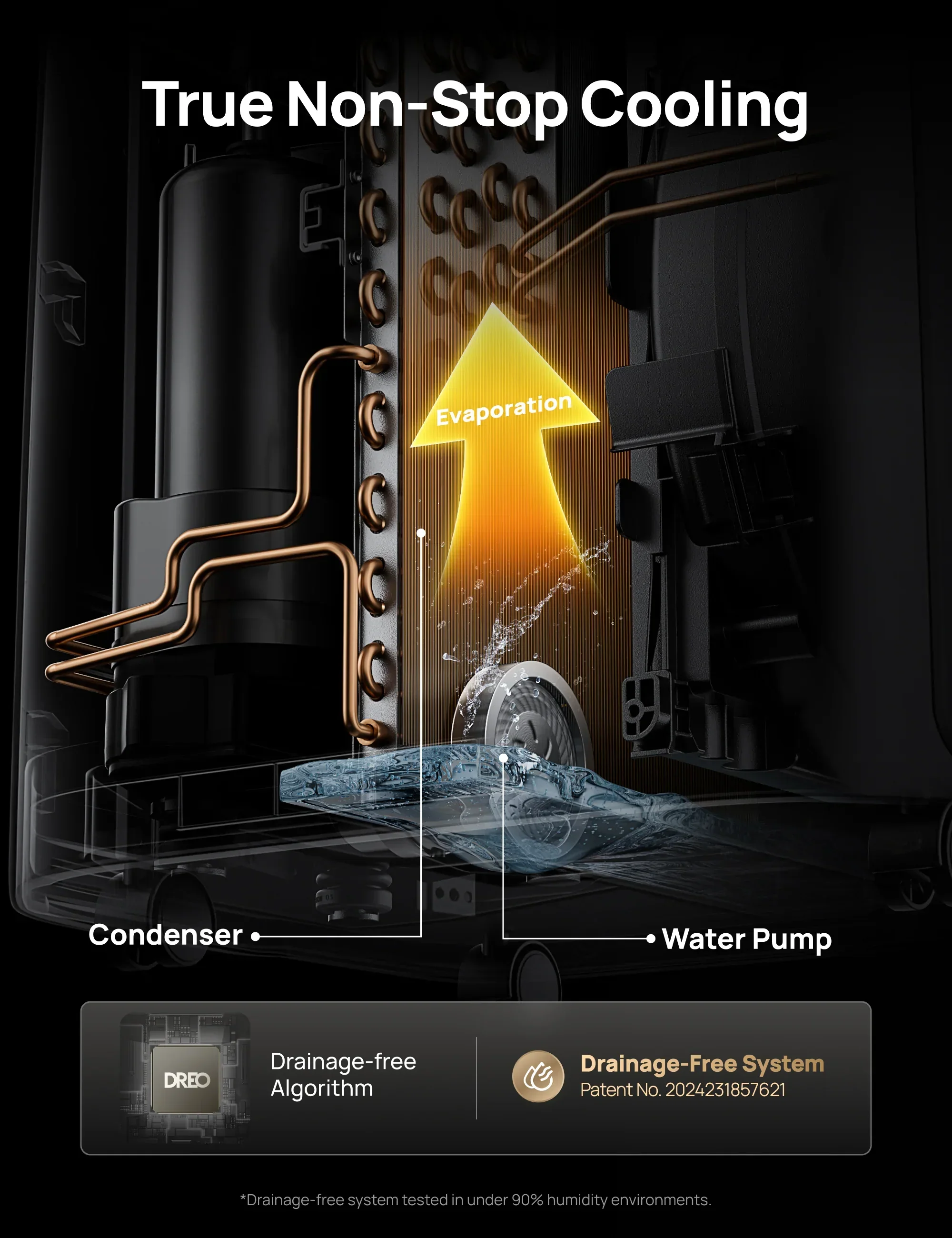 Smart Air Conditioner 318S - Image 6