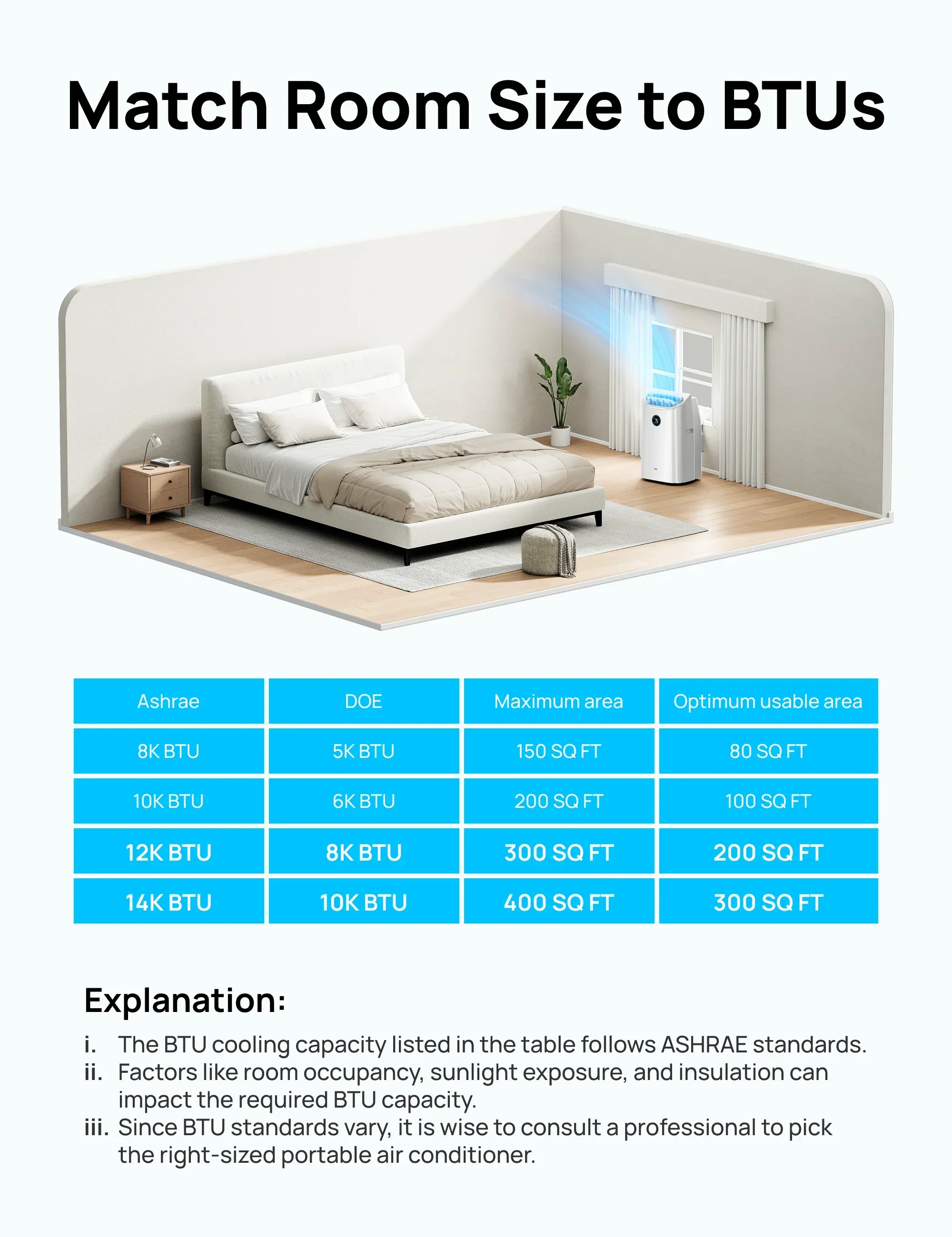 Smart Air Conditioner 515S (New) - Image 21
