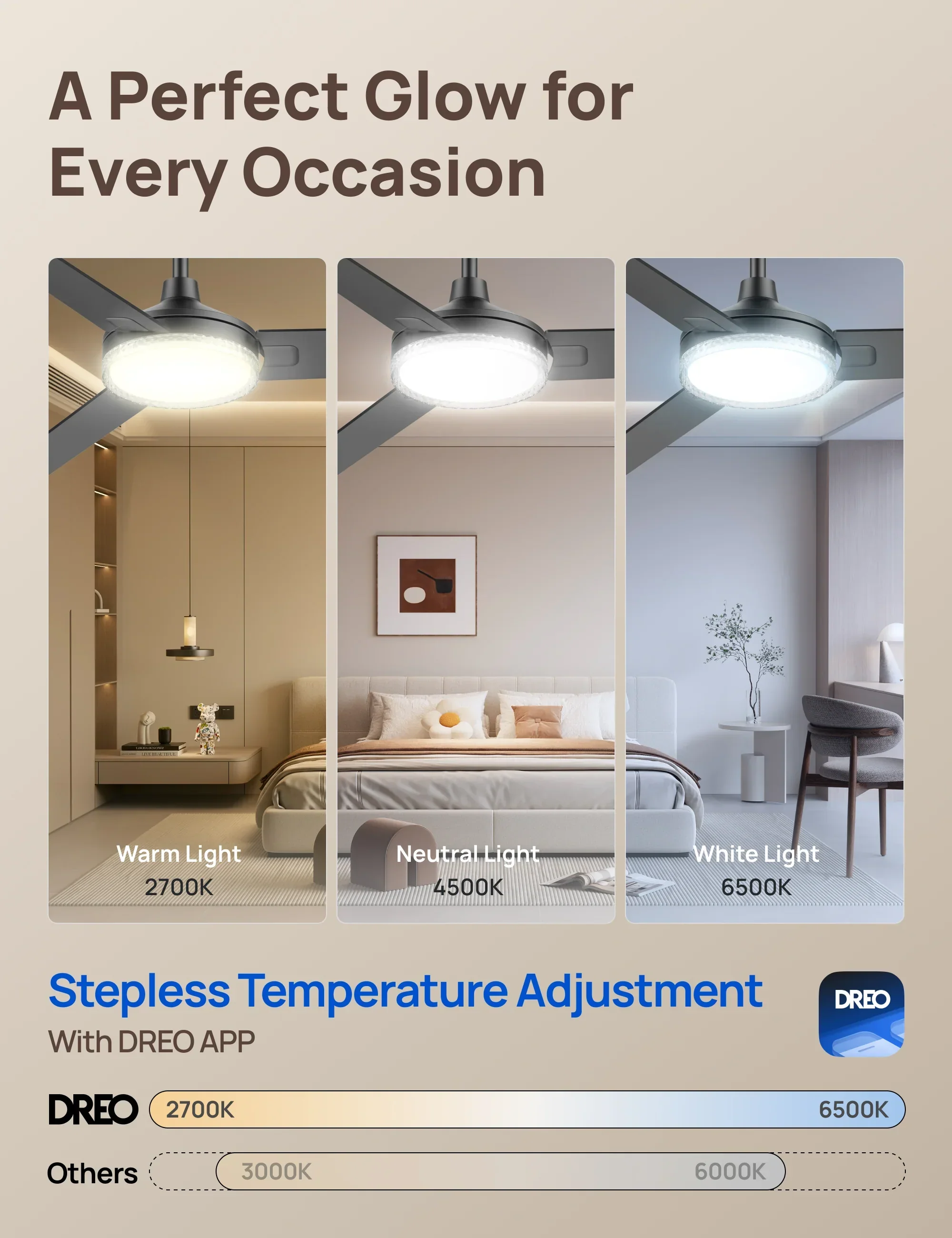 Smart Ceiling Fan 334S - Image 5