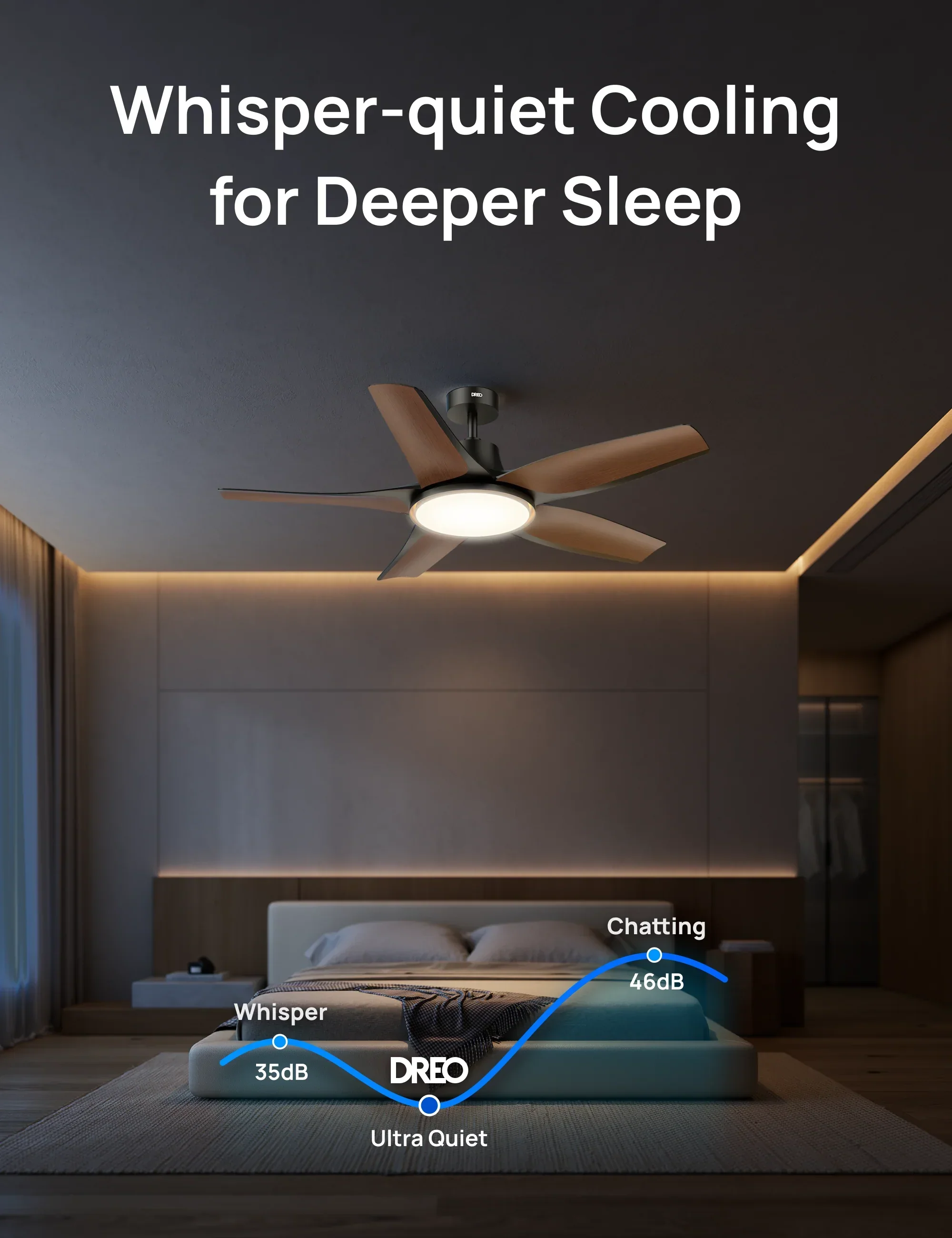Smart Ceiling Fan 712S - Image 18