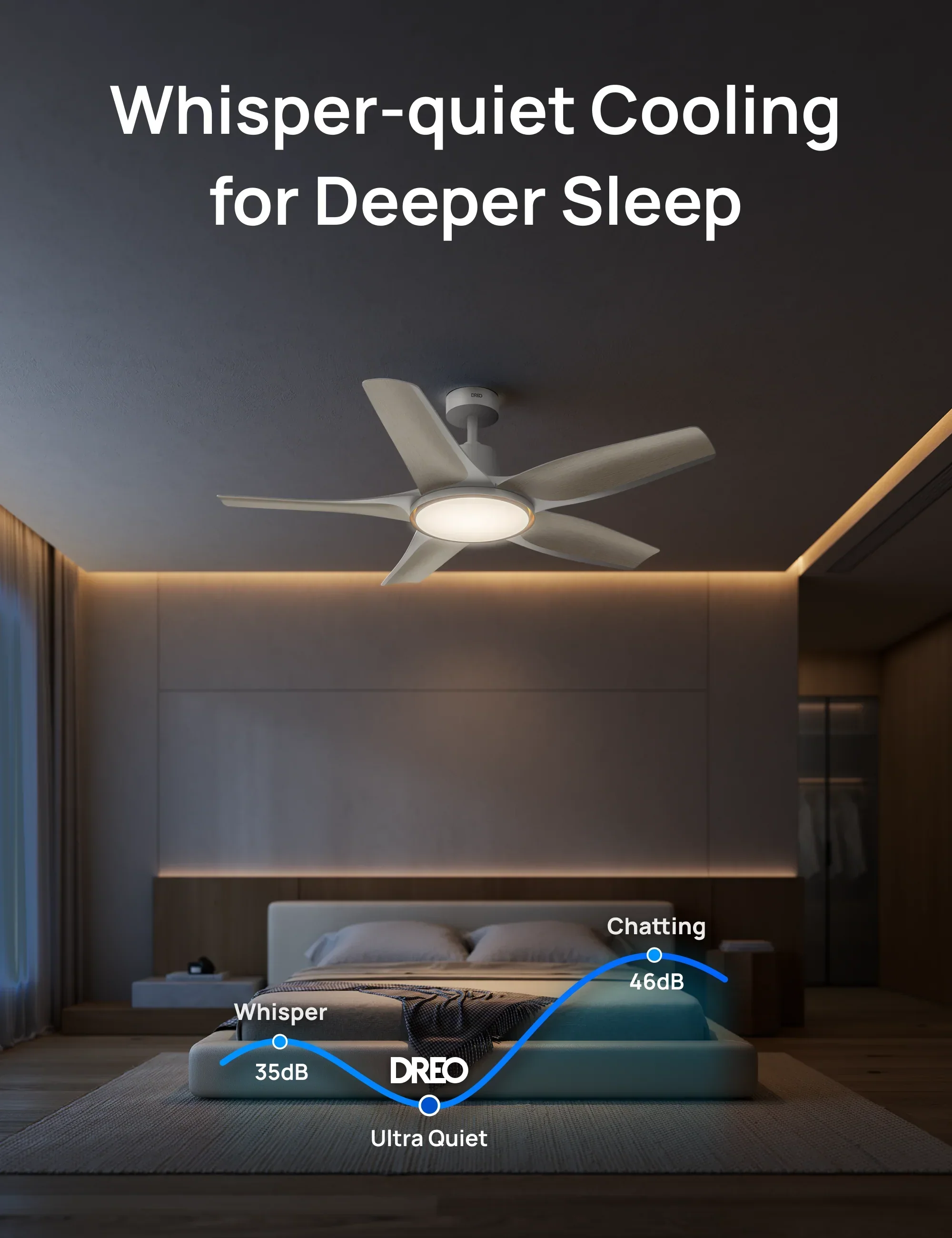 Smart Ceiling Fan 712S - Image 8