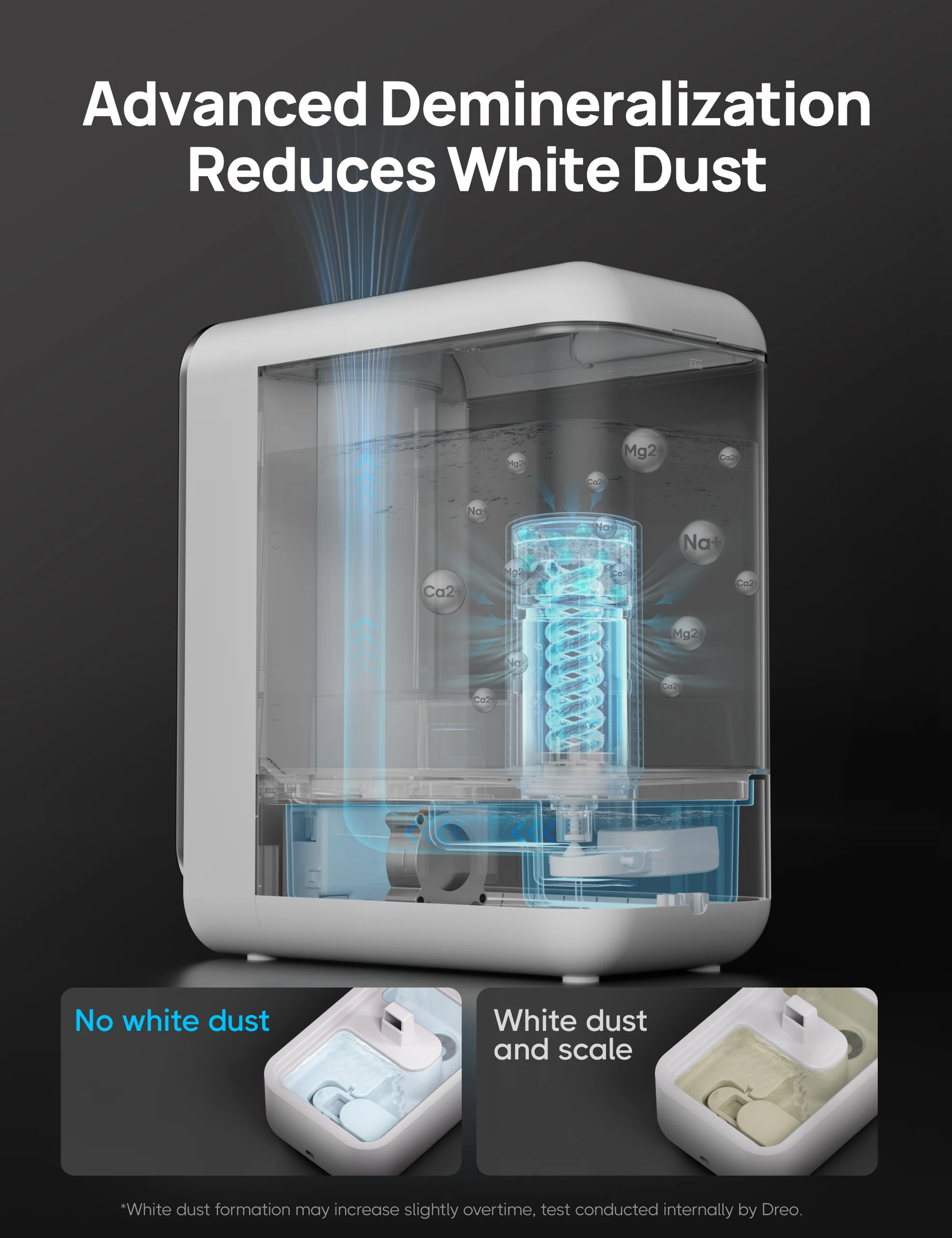 Smart Humidifier 717S 8L with Demineralization Cartridge - Image 14