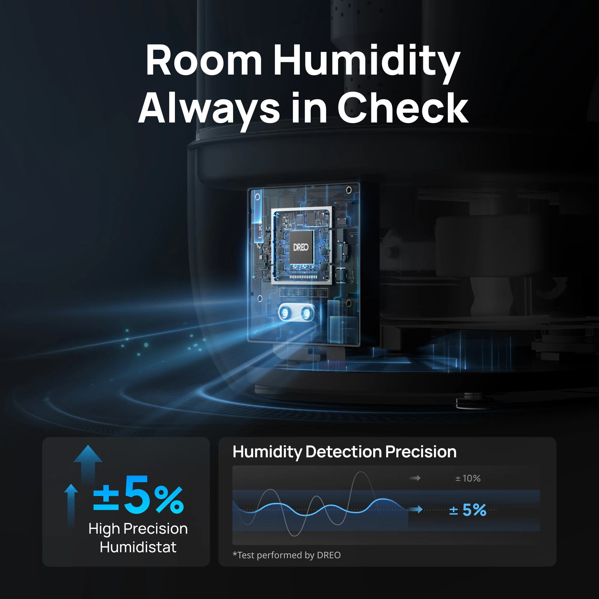 Smart Humidifier 735S 11L & Smart Humidifier 524S 6L - Image 7