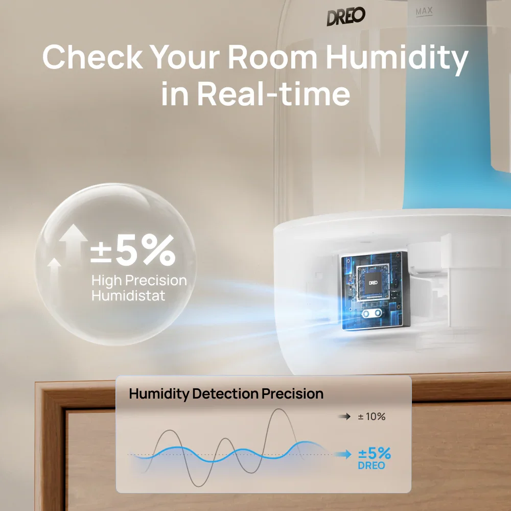 Smart Humidifier 306S 3L - Image 5