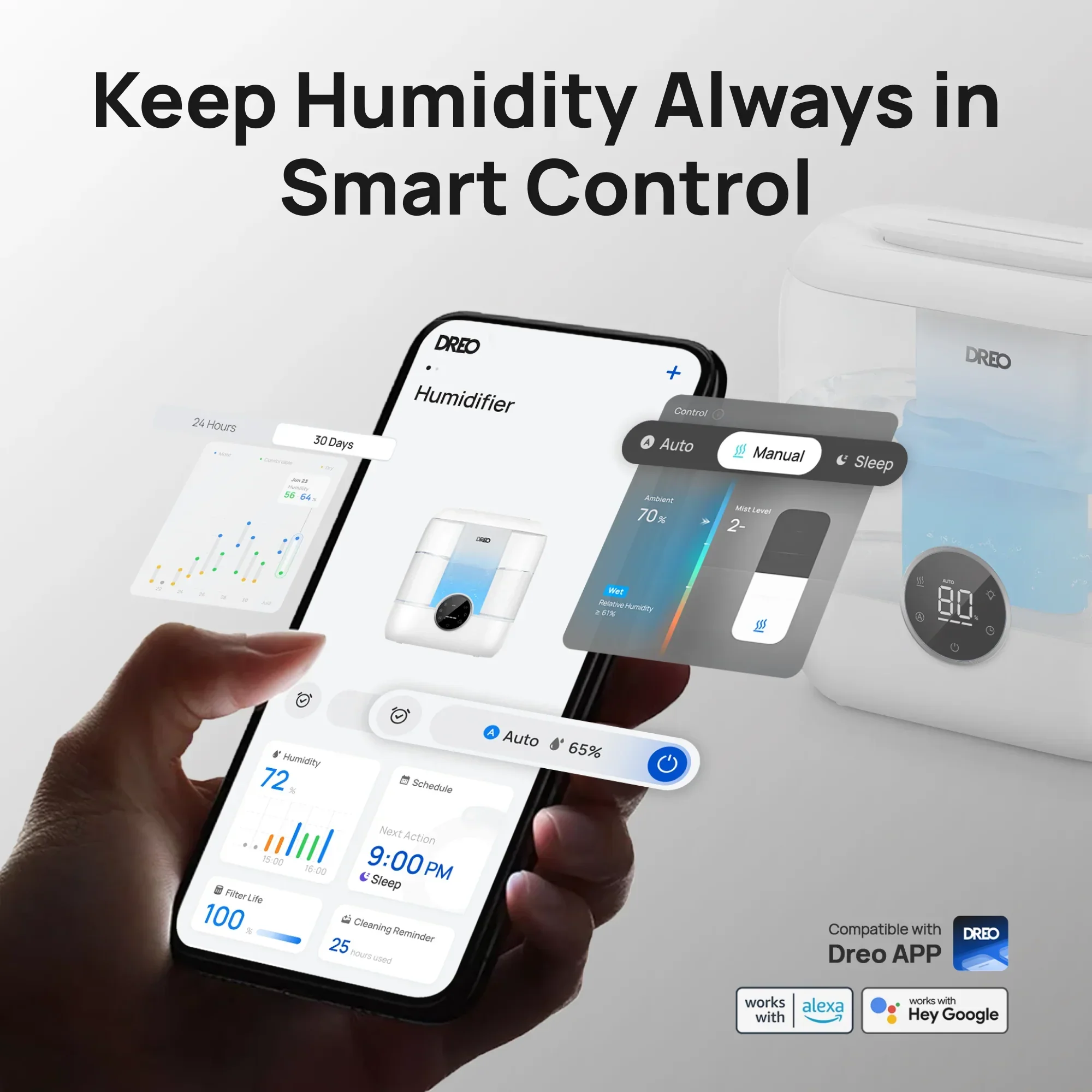 Smart Humidifier 524S 6L - Image 10
