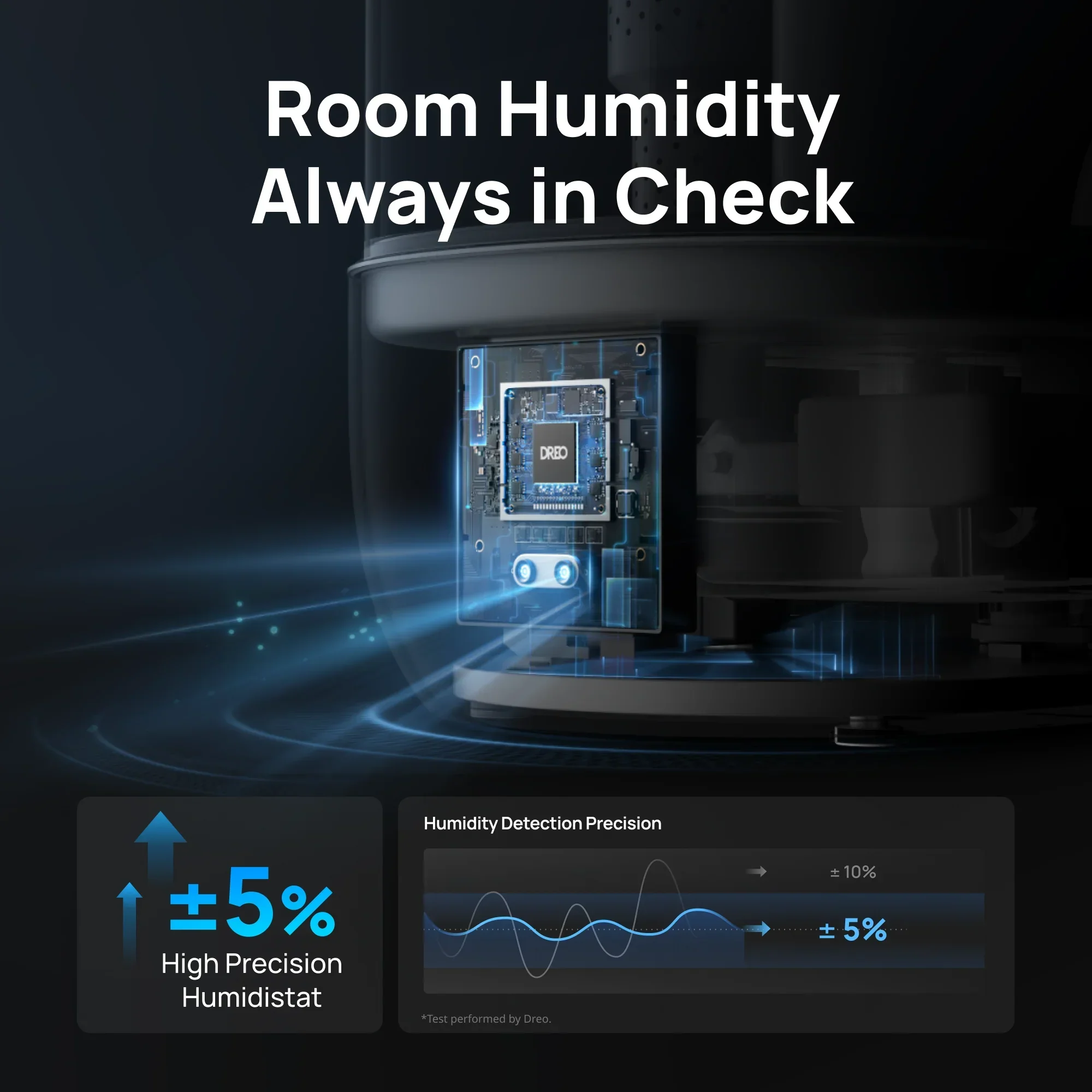 Smart Humidifier 524S 6L - Image 8